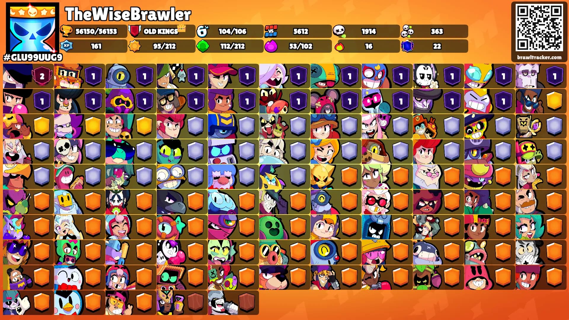 TheWiseBrawler's Ranks