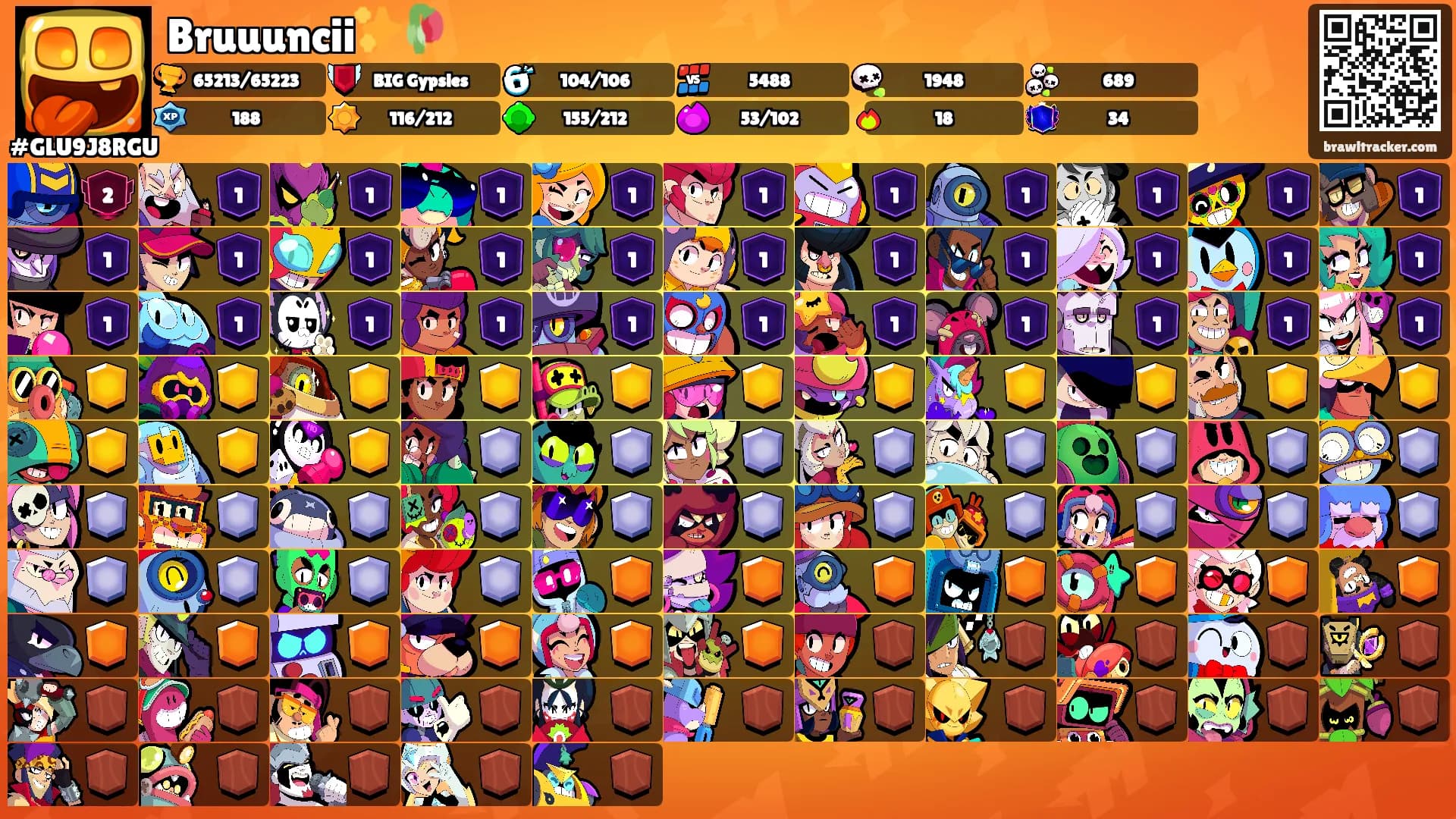 Bruuuncii✨🥀's Ranks