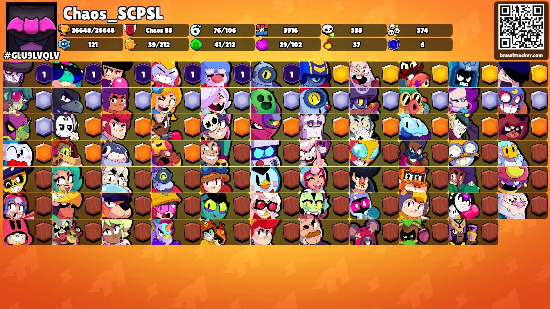 Chaos_SCPSL's Ranks