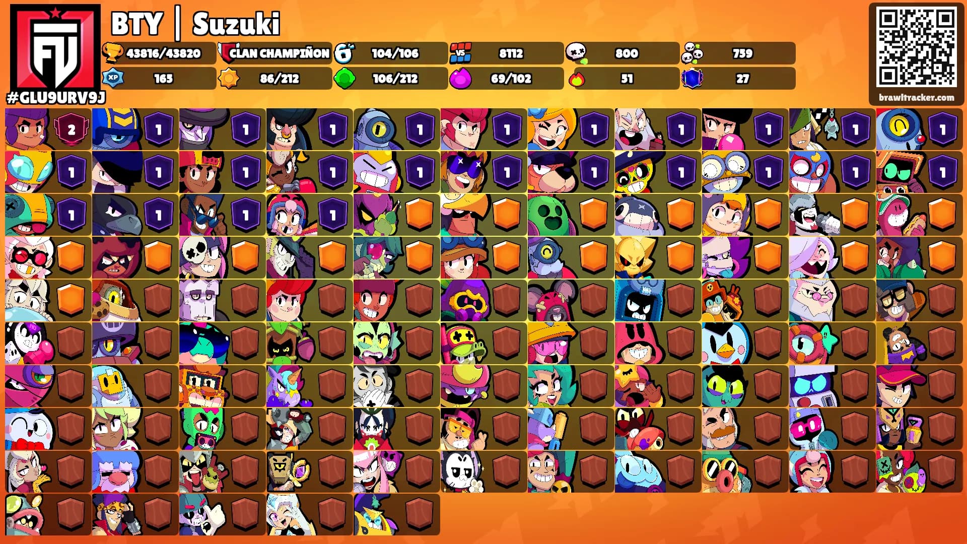 BTY | Suzuki's Ranks