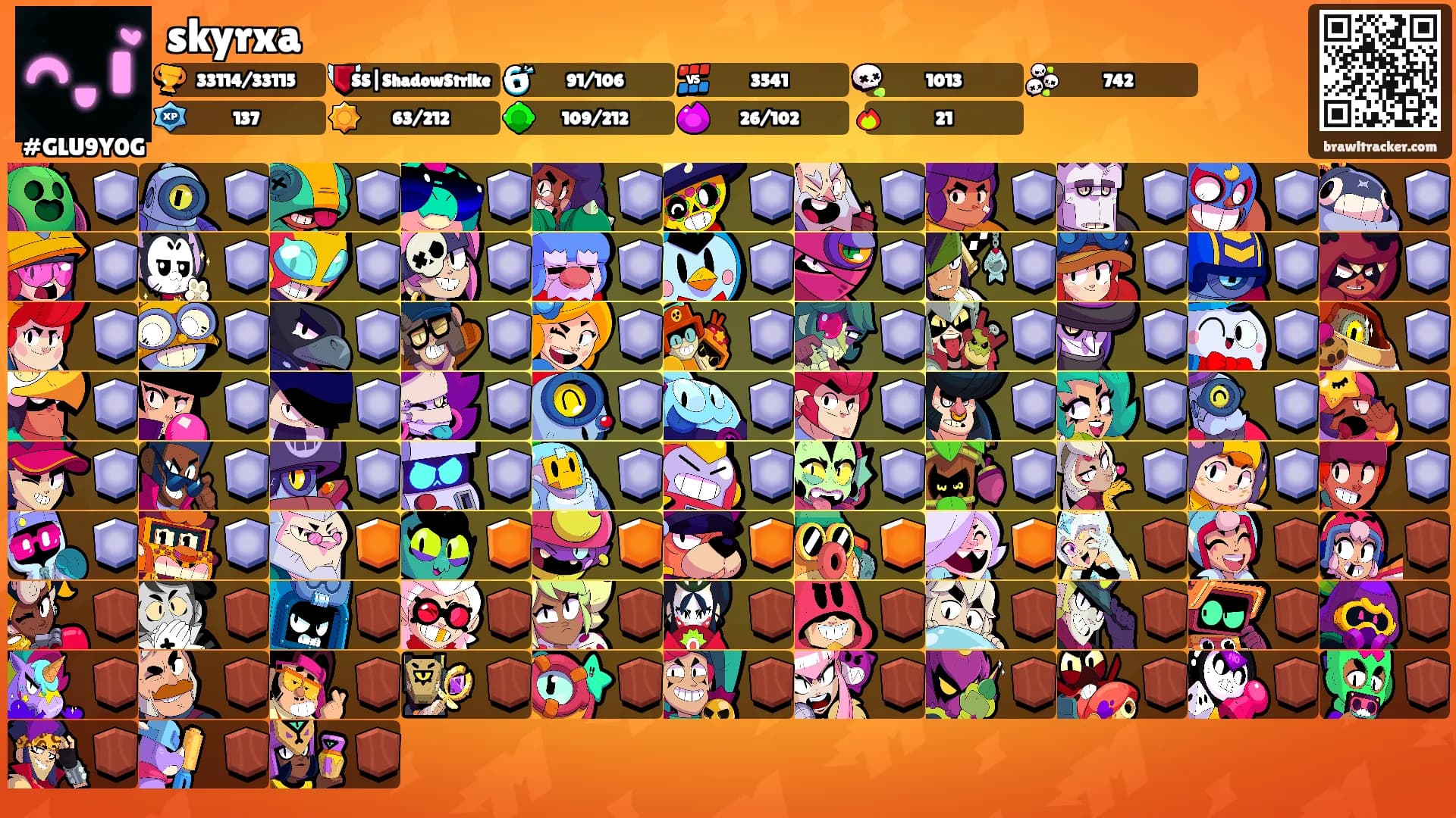 skyrxa's Ranks
