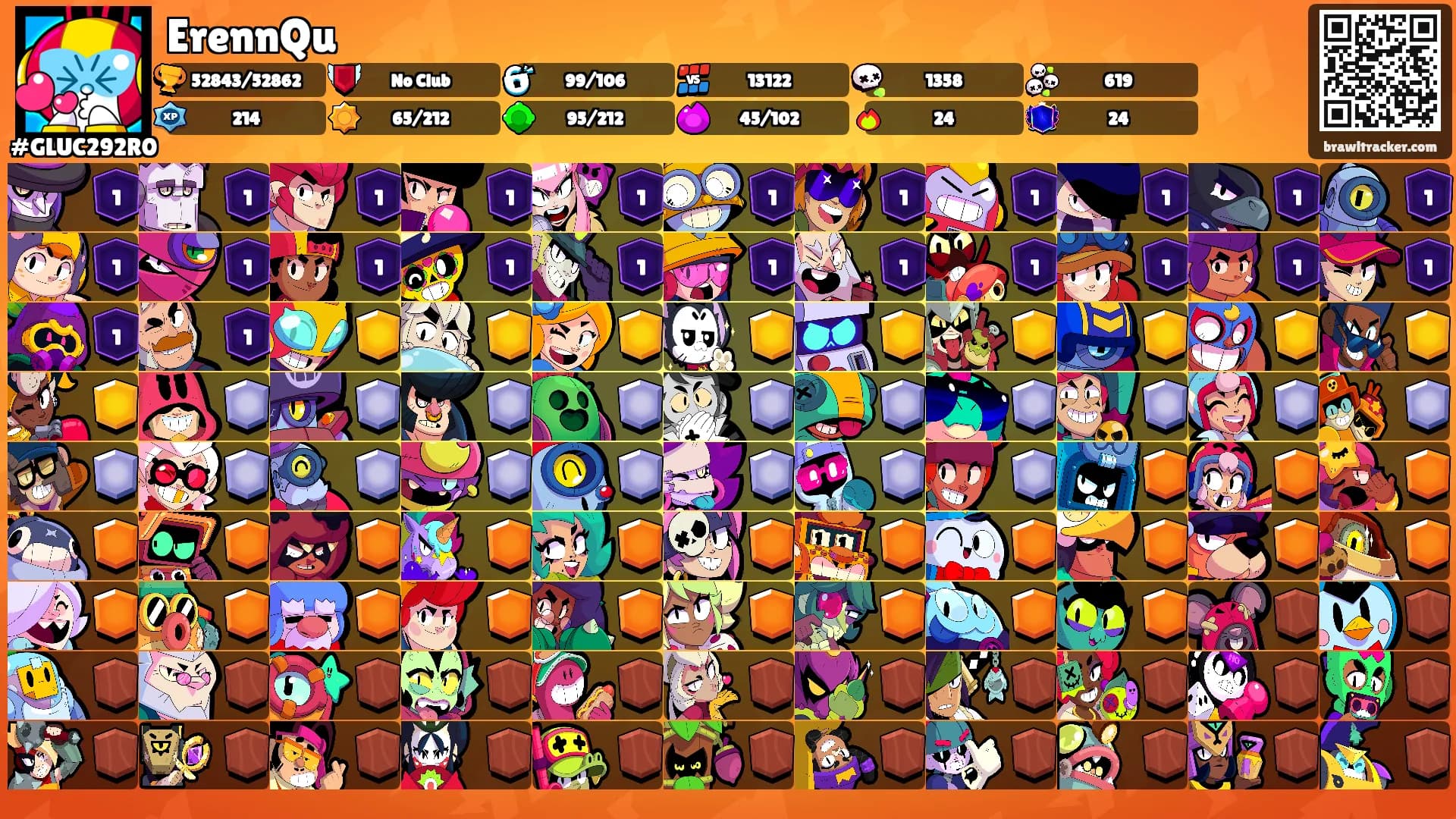 ErennQu's Ranks
