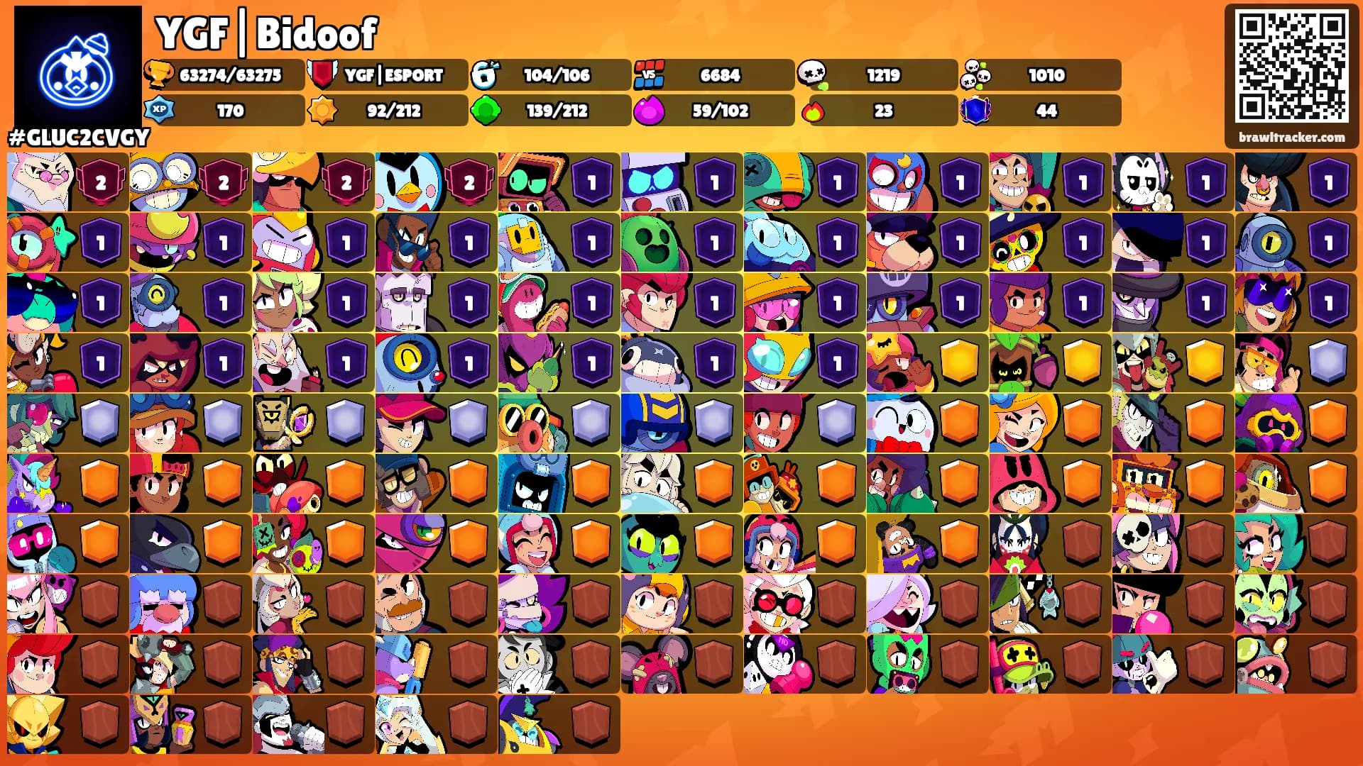 YGF|Bidoof's Ranks