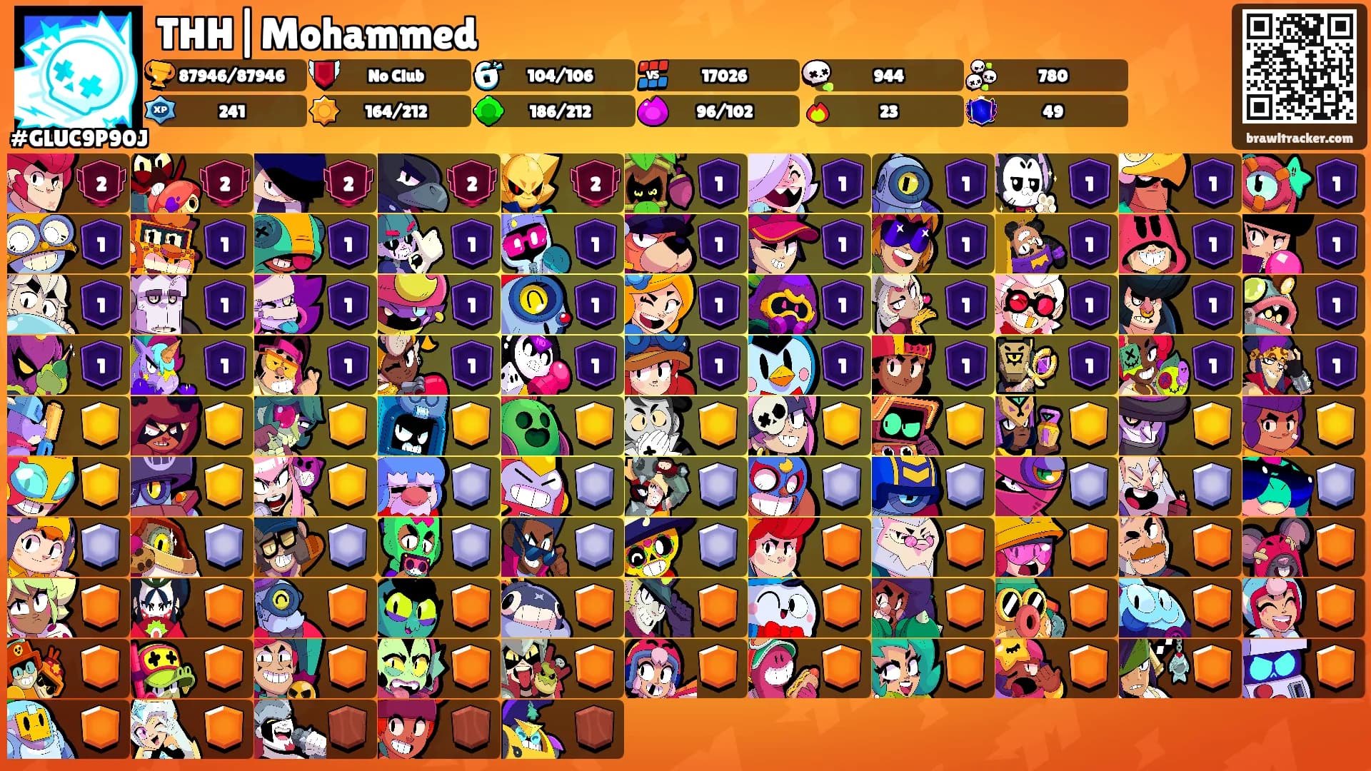 THH|Mohammed's Ranks