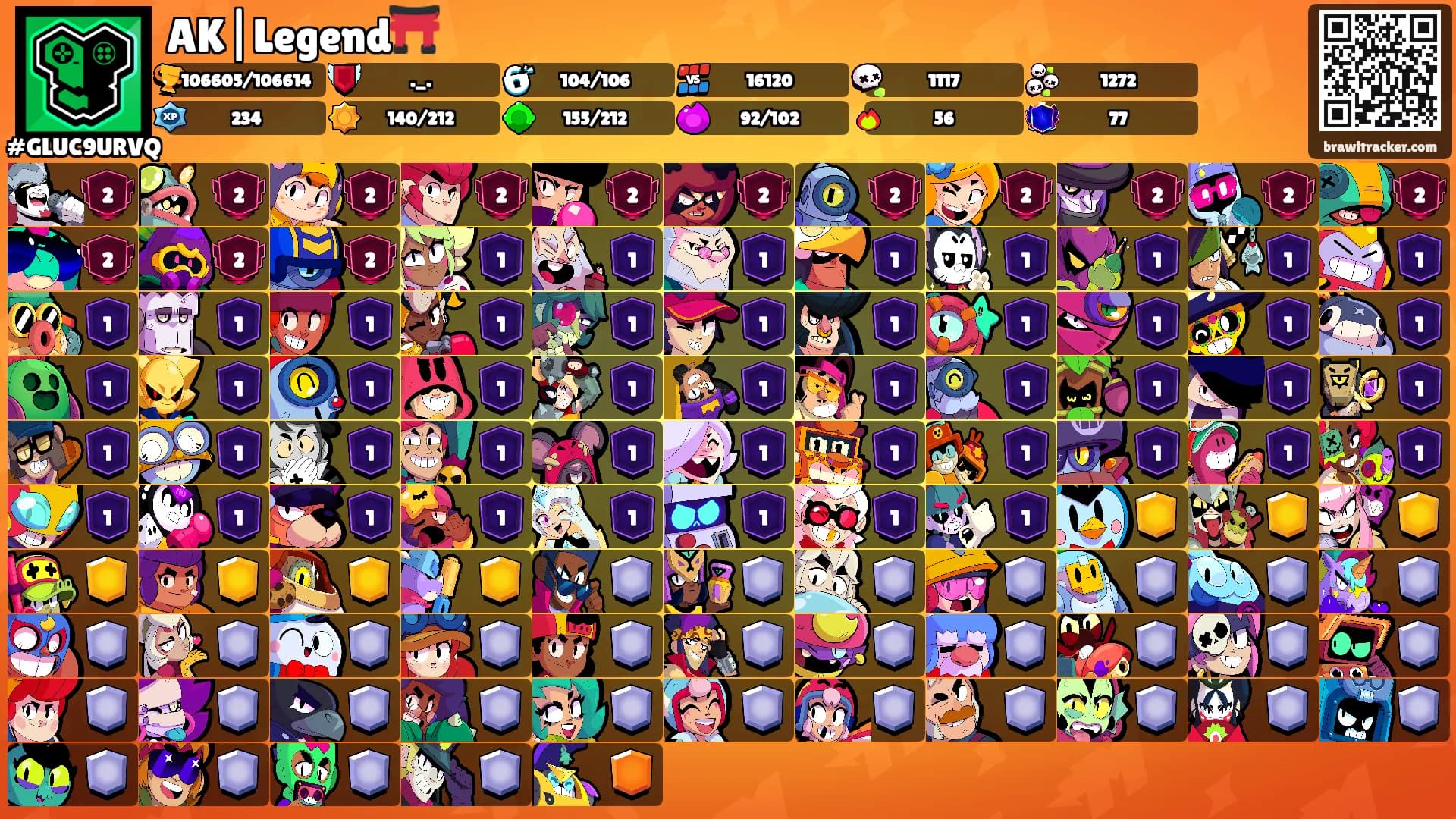 AK|Legend⛩️'s Ranks