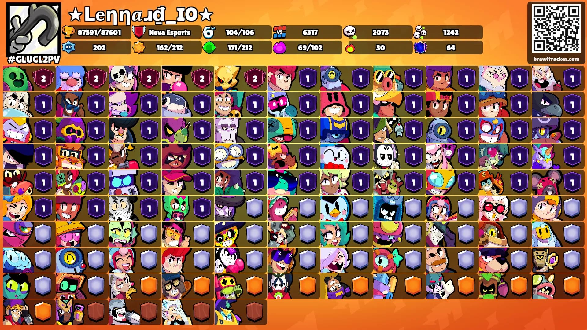 ★ᒪ𝐞ƞƞ𝒂ɹ₫_IO★'s Ranks