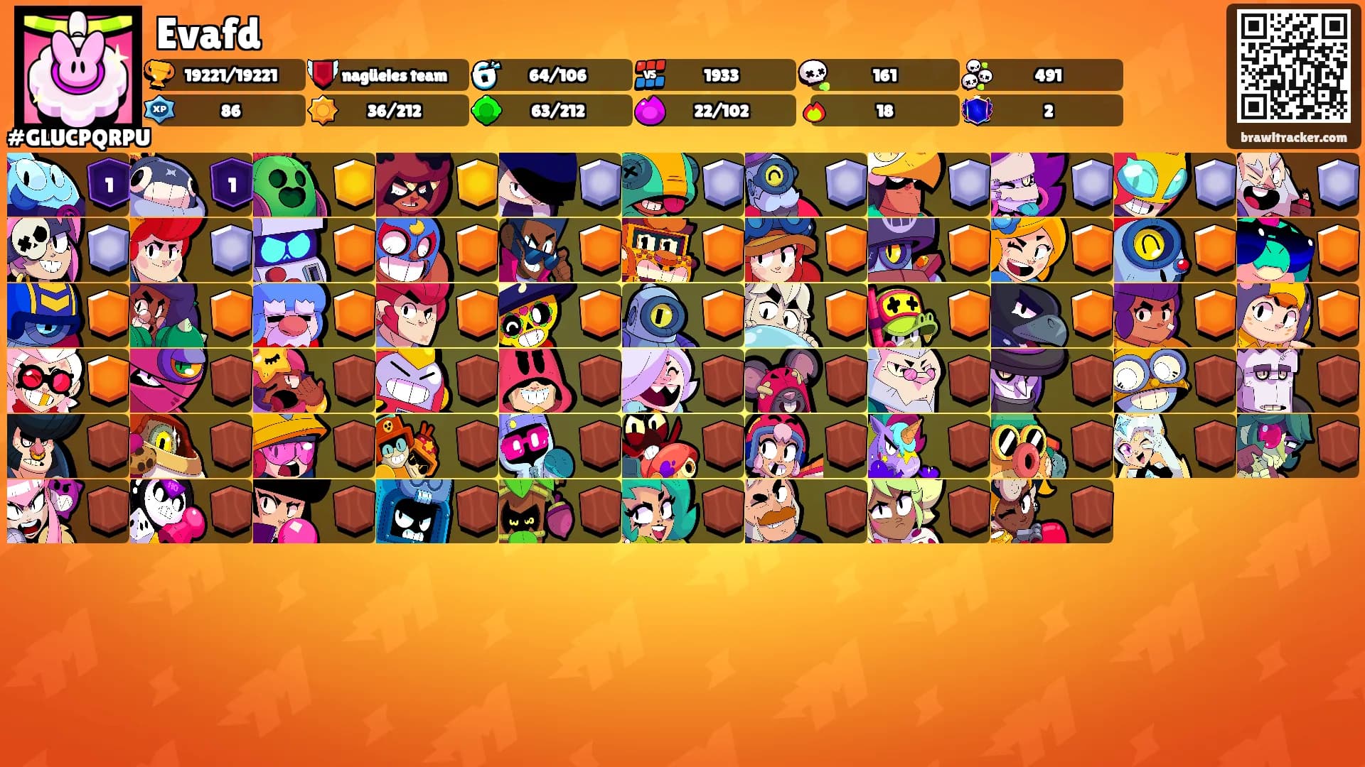 Evafd's Ranks
