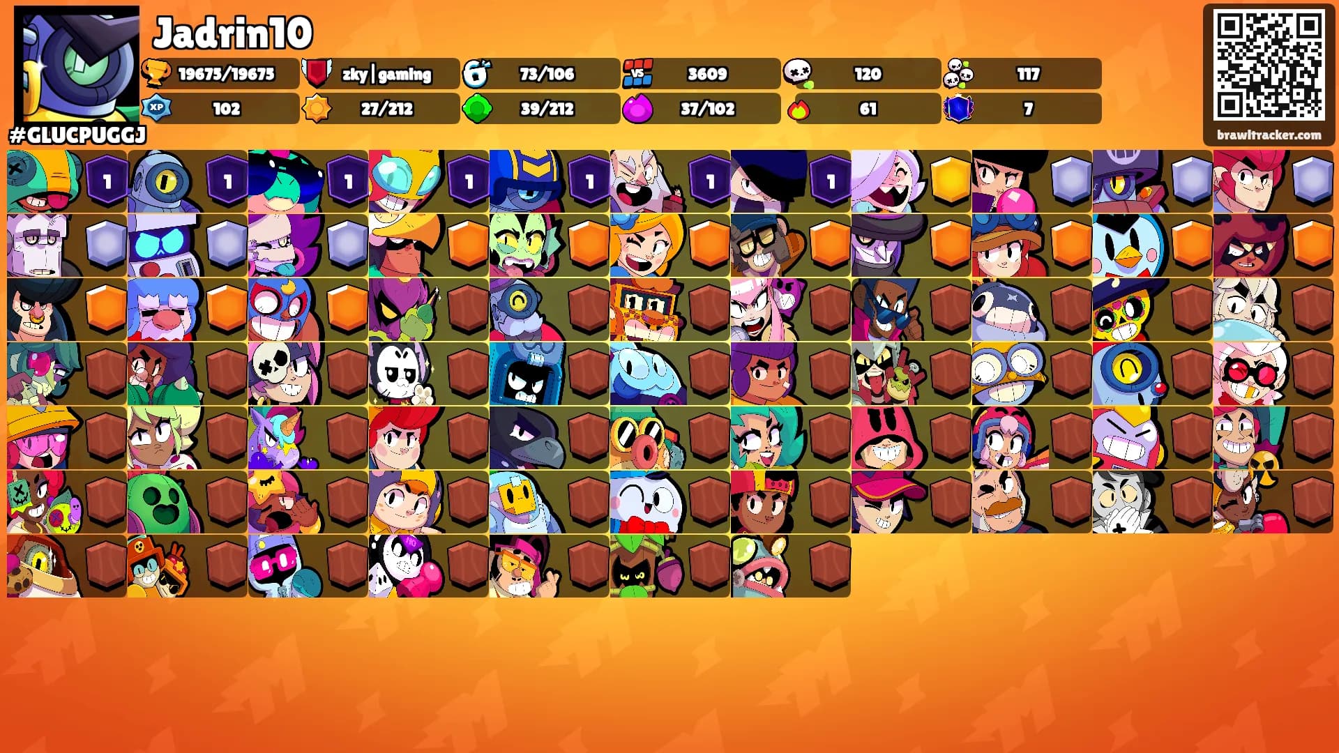 Jadrin10's Ranks