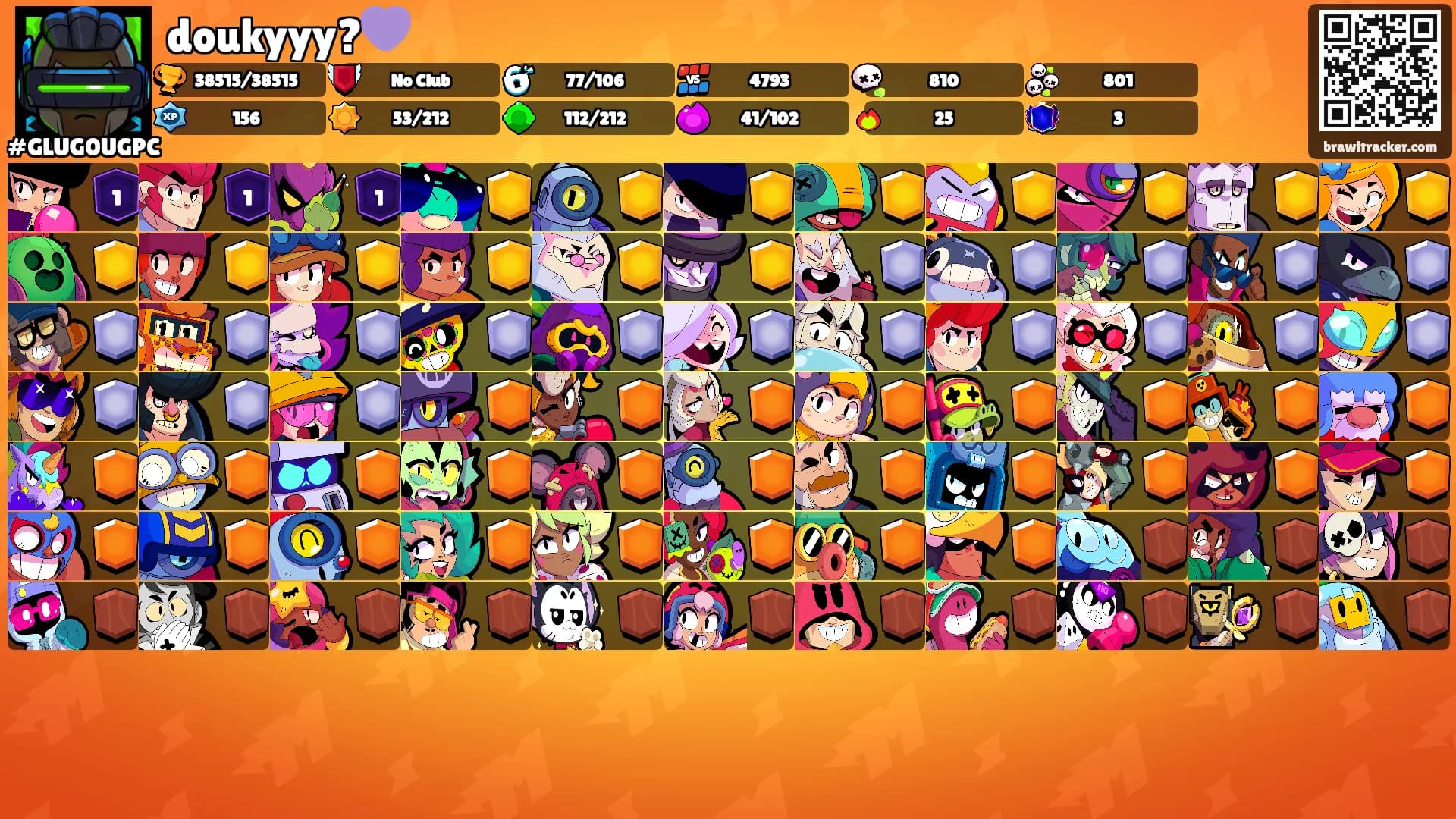 doukyyy?💜's Ranks