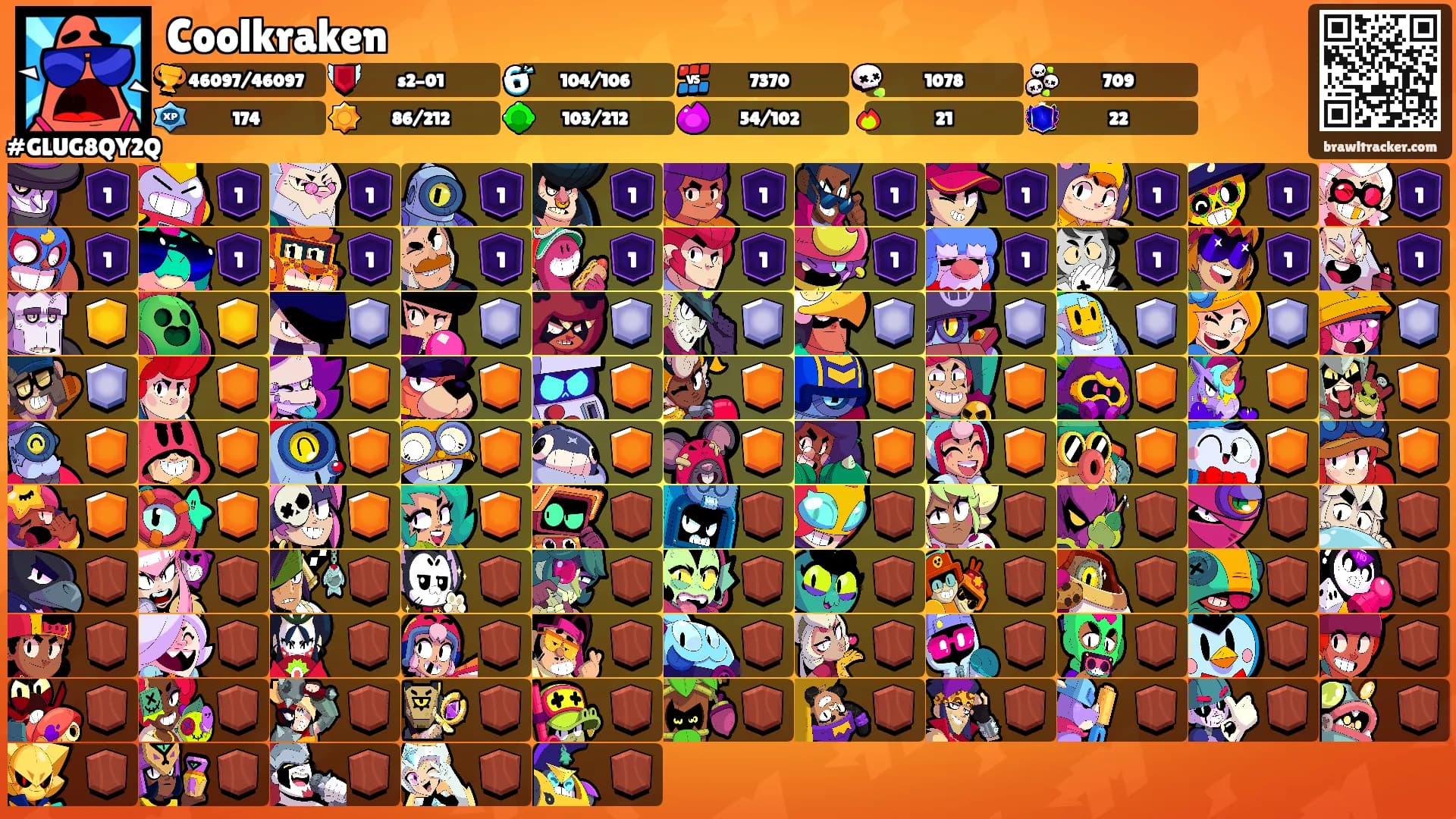 Coolkraken's Ranks