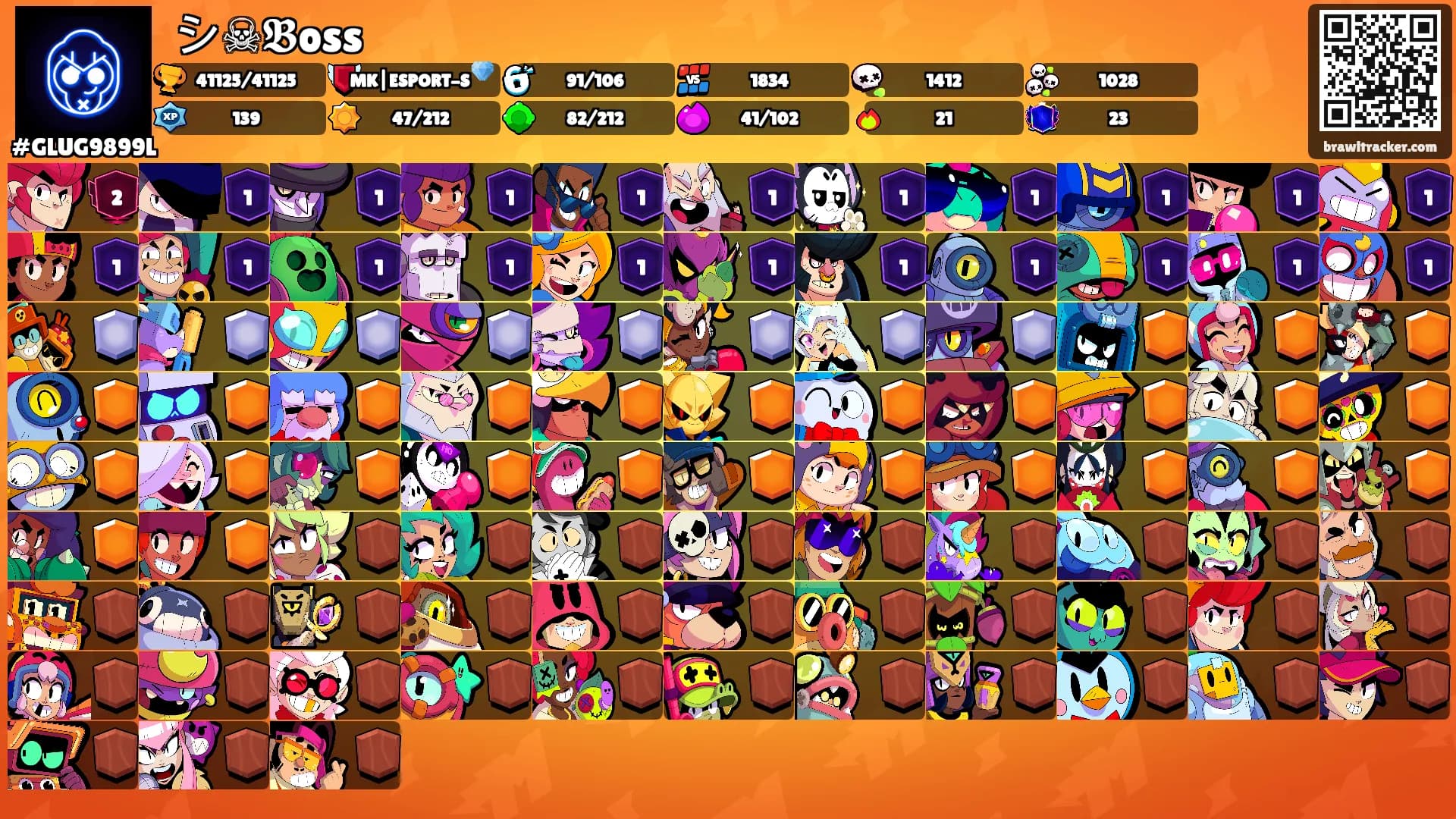꧁シ︎☠︎︎𝕭oss's Ranks