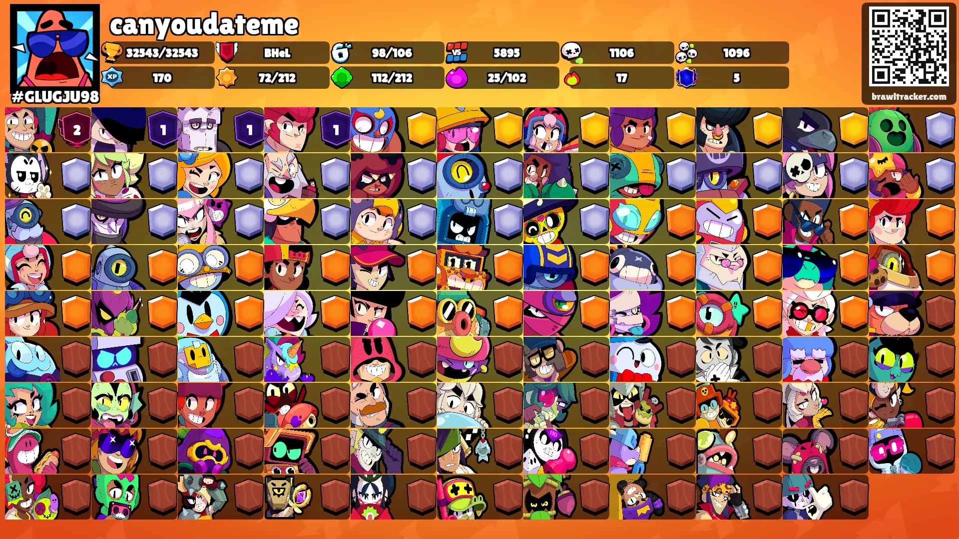 canyoudateme's Ranks