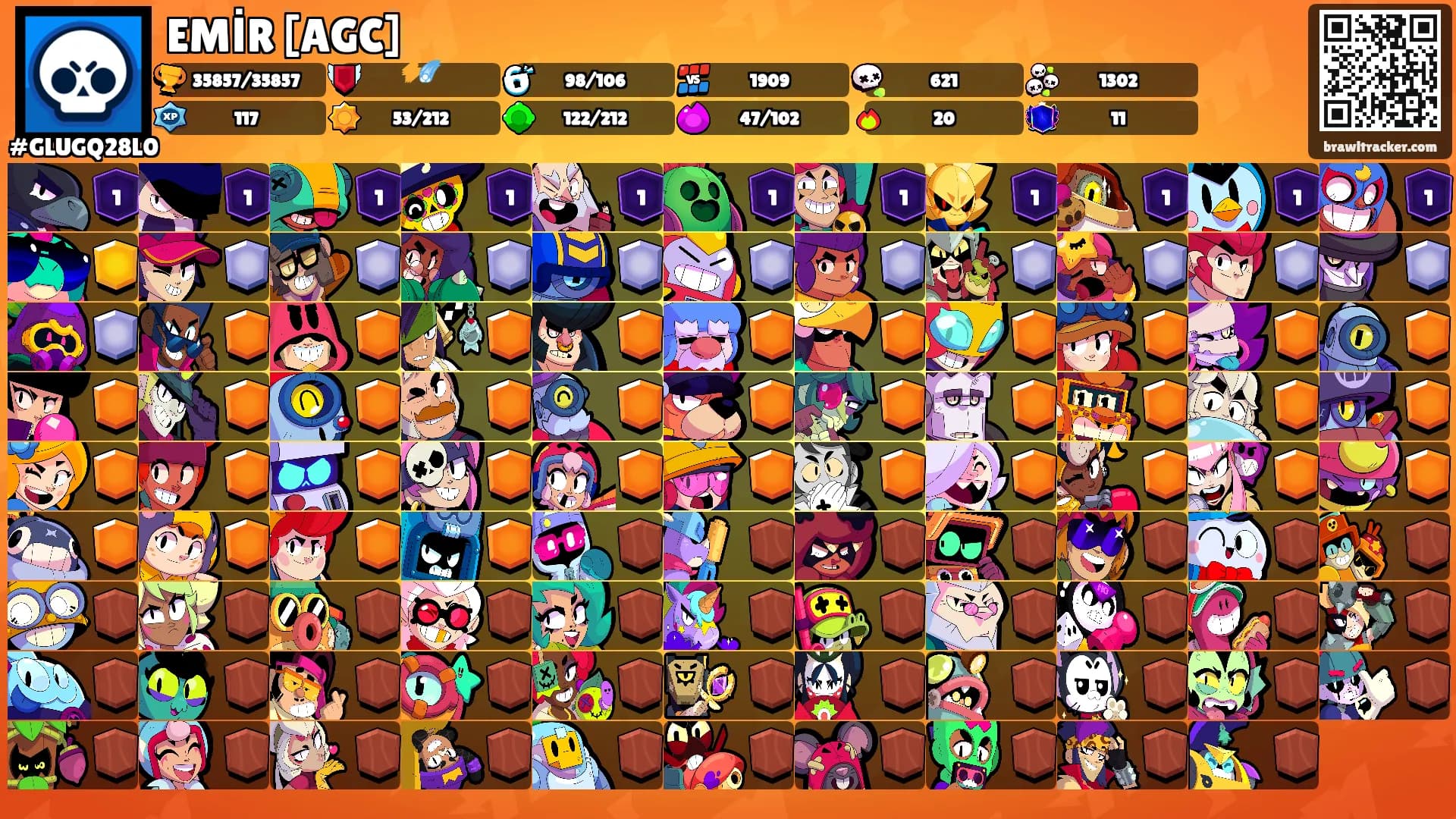 EMİR [AGC]'s Ranks
