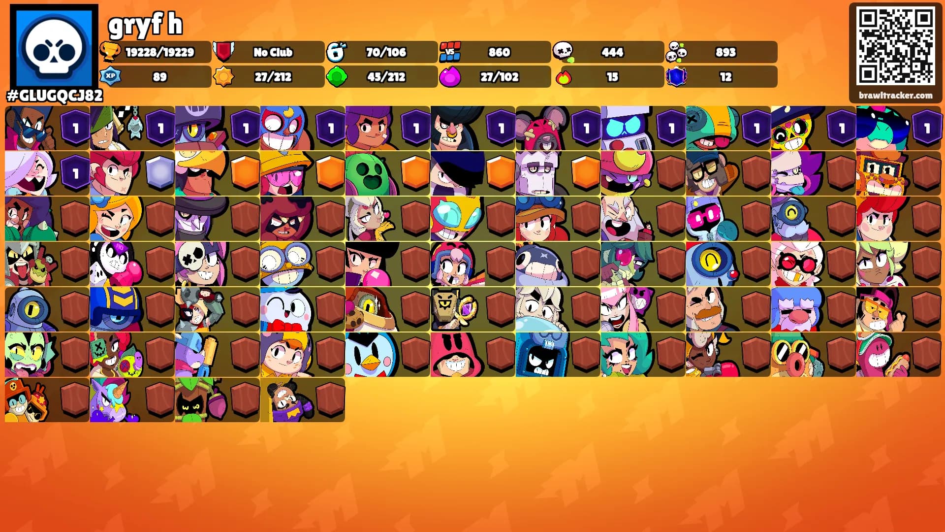 gryf h's Ranks