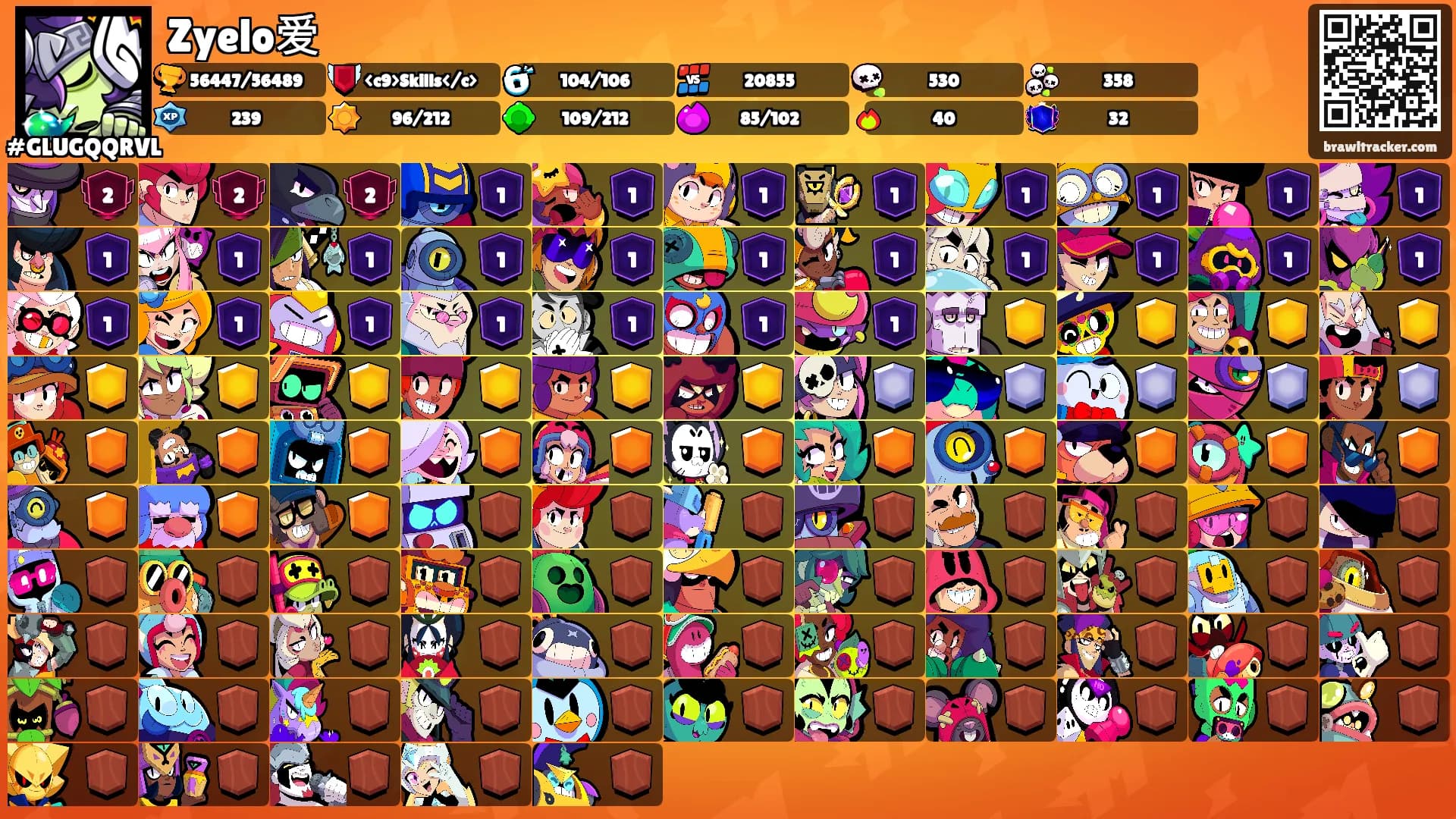 Zyelo爱's Ranks