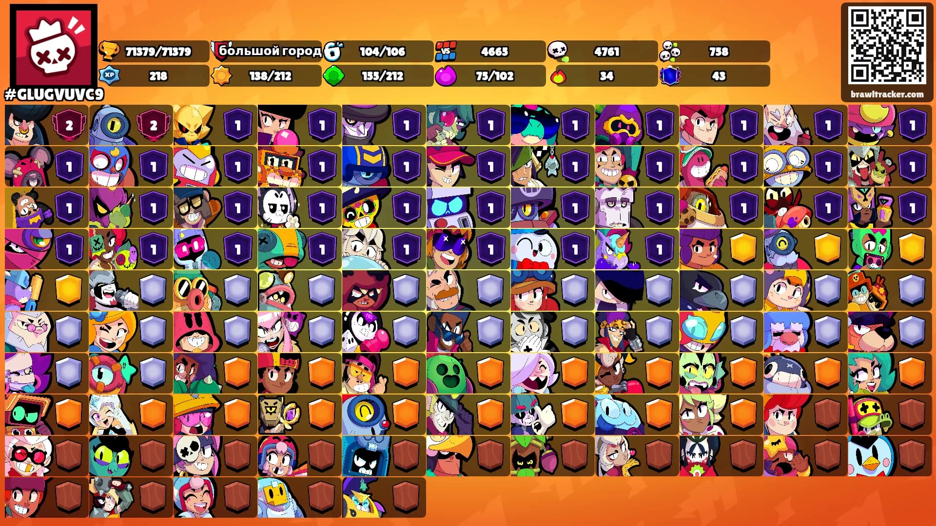 ᅠᅠᅠ's Ranks