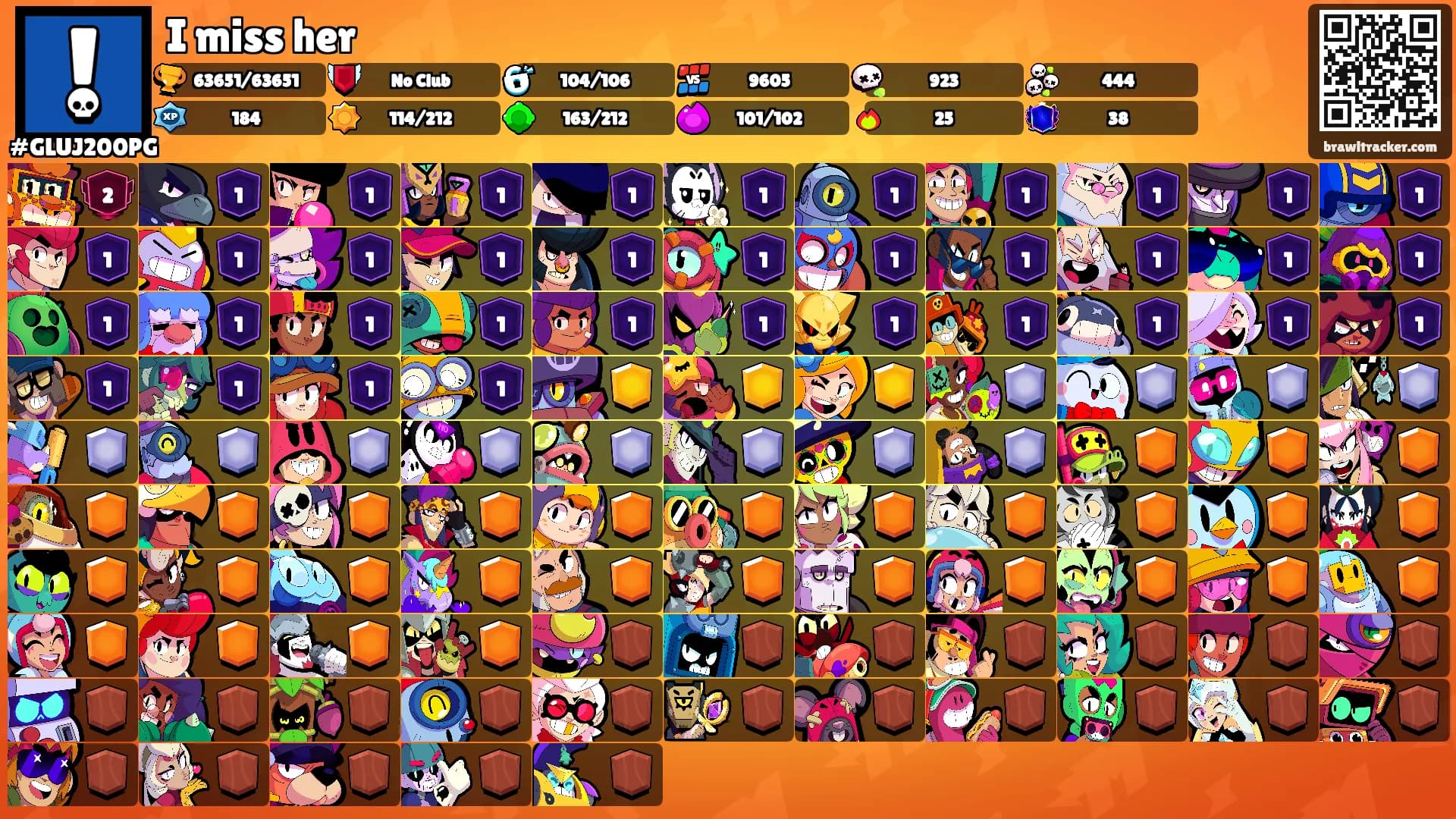 I miss her's Ranks