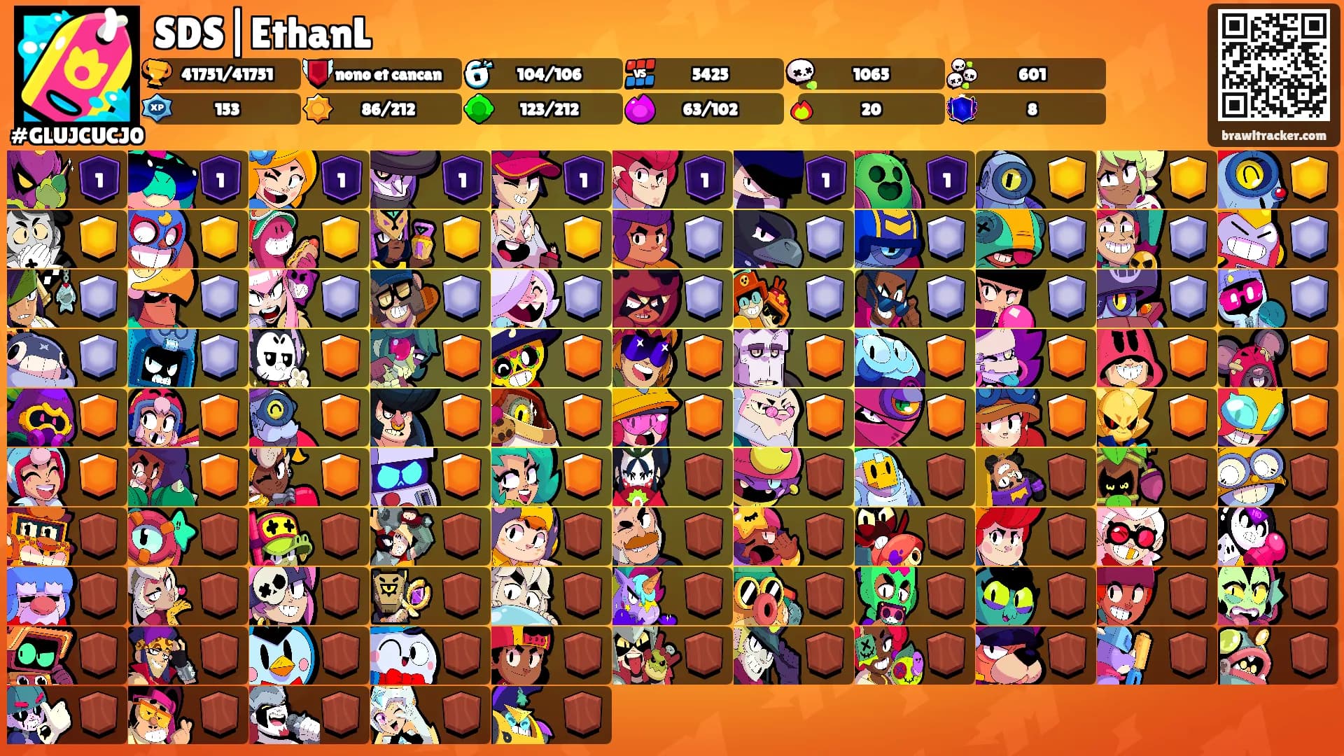 SDS|EthanL's Ranks