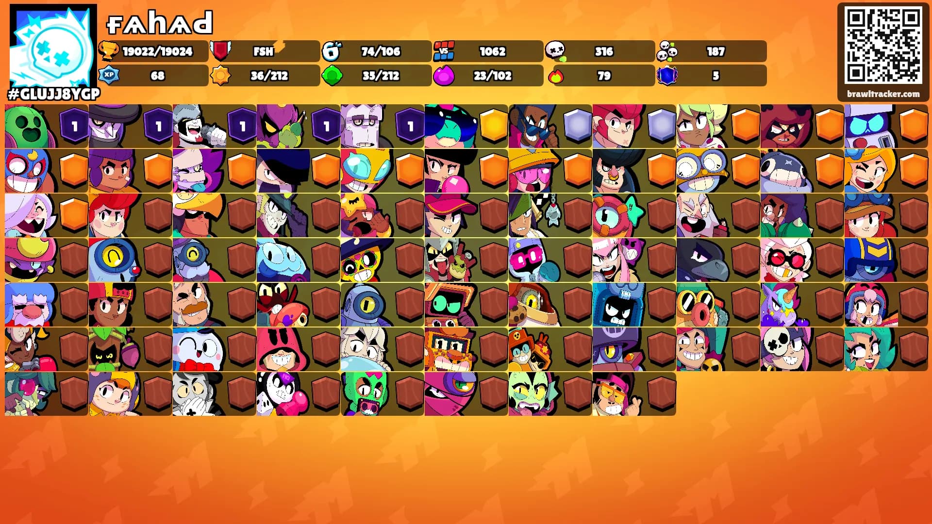 ғѧһѧԀ's Ranks