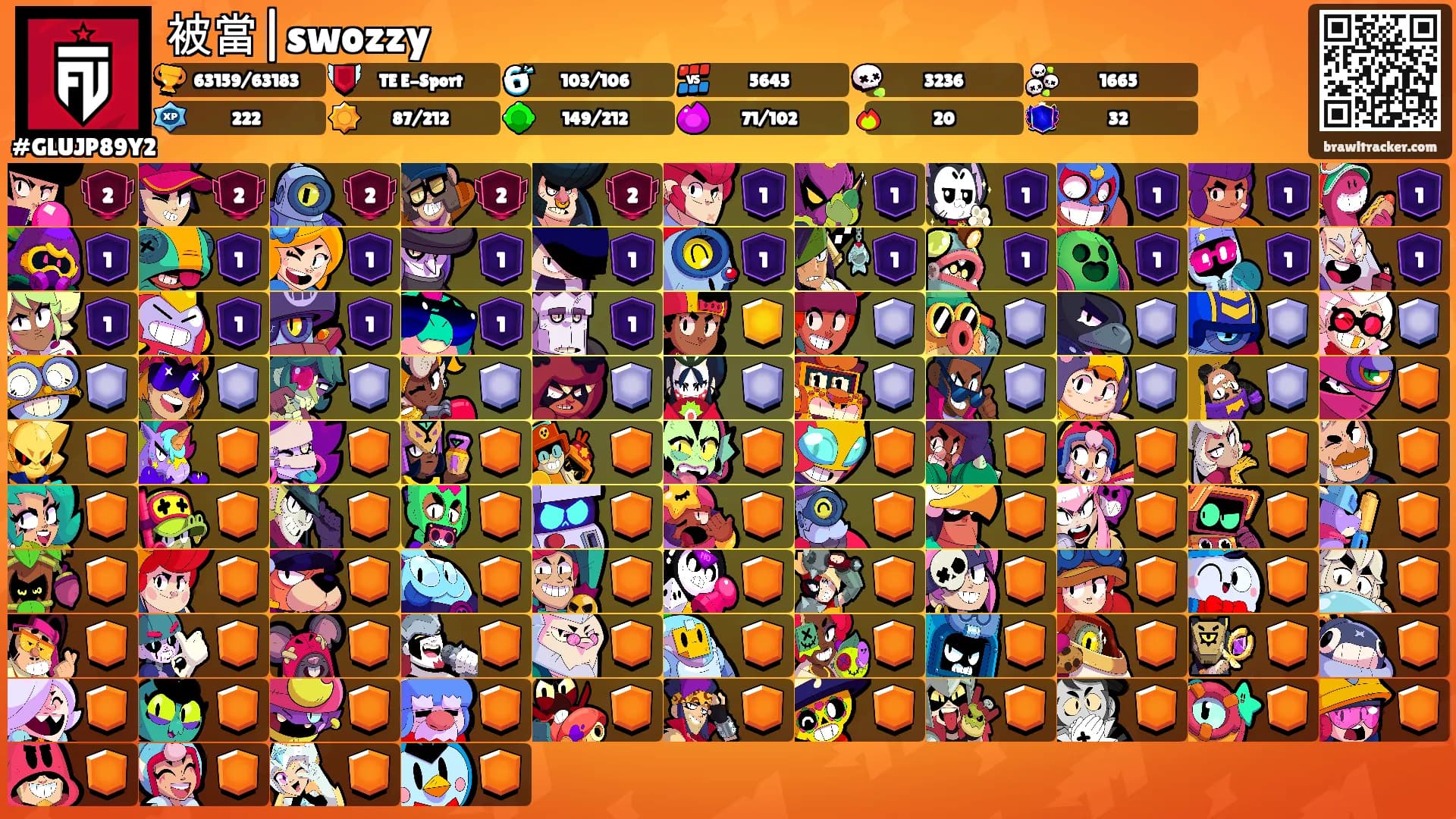被當|swozzy's Ranks