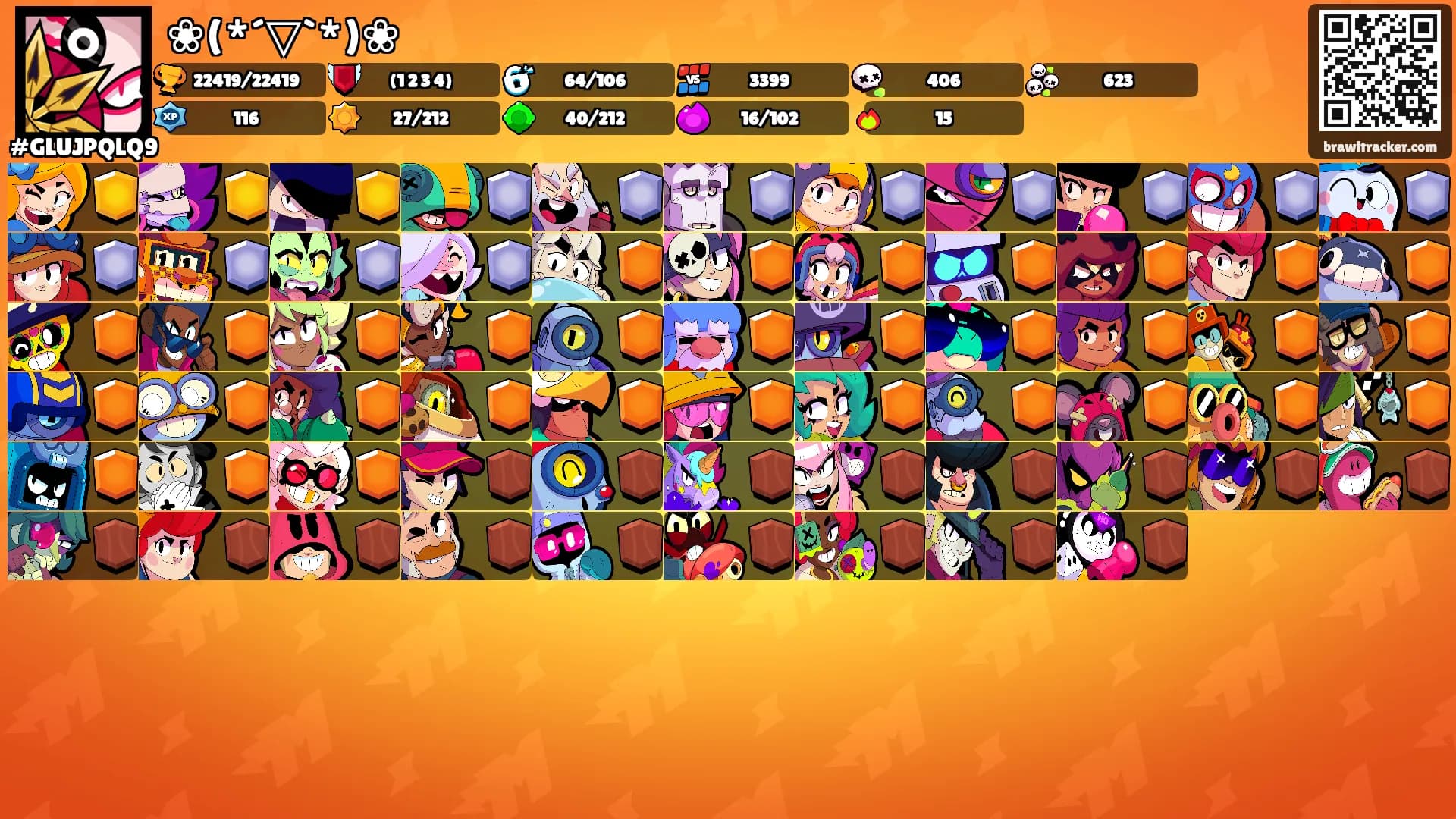 ❀(*´▽`*)❀'s Ranks