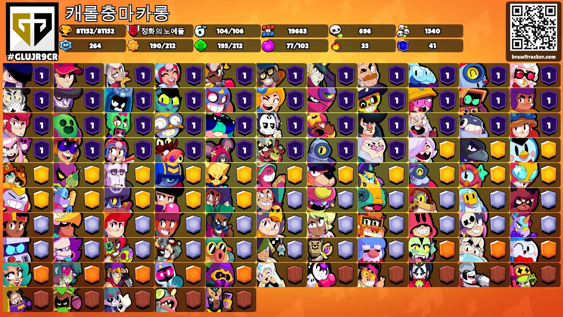 캐롤충마카롱's Ranks
