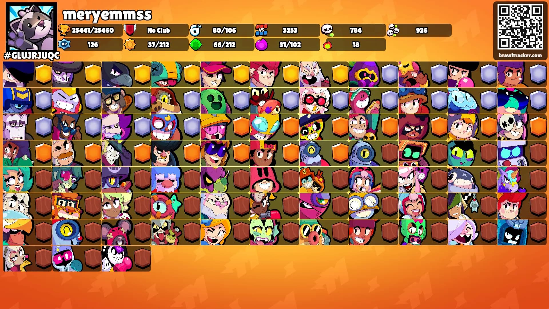 meryemmss's Ranks