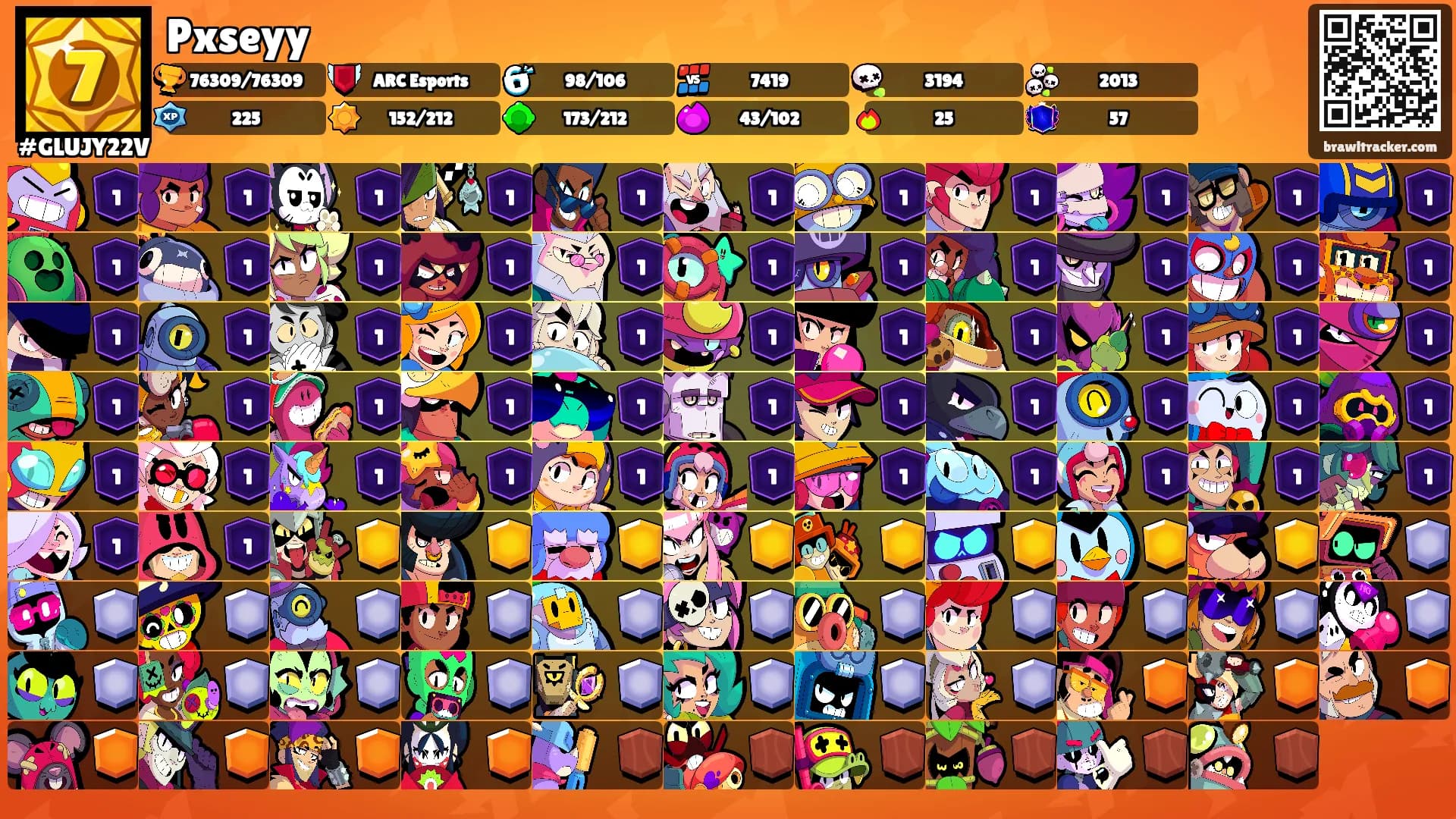 Pxseyy's Ranks