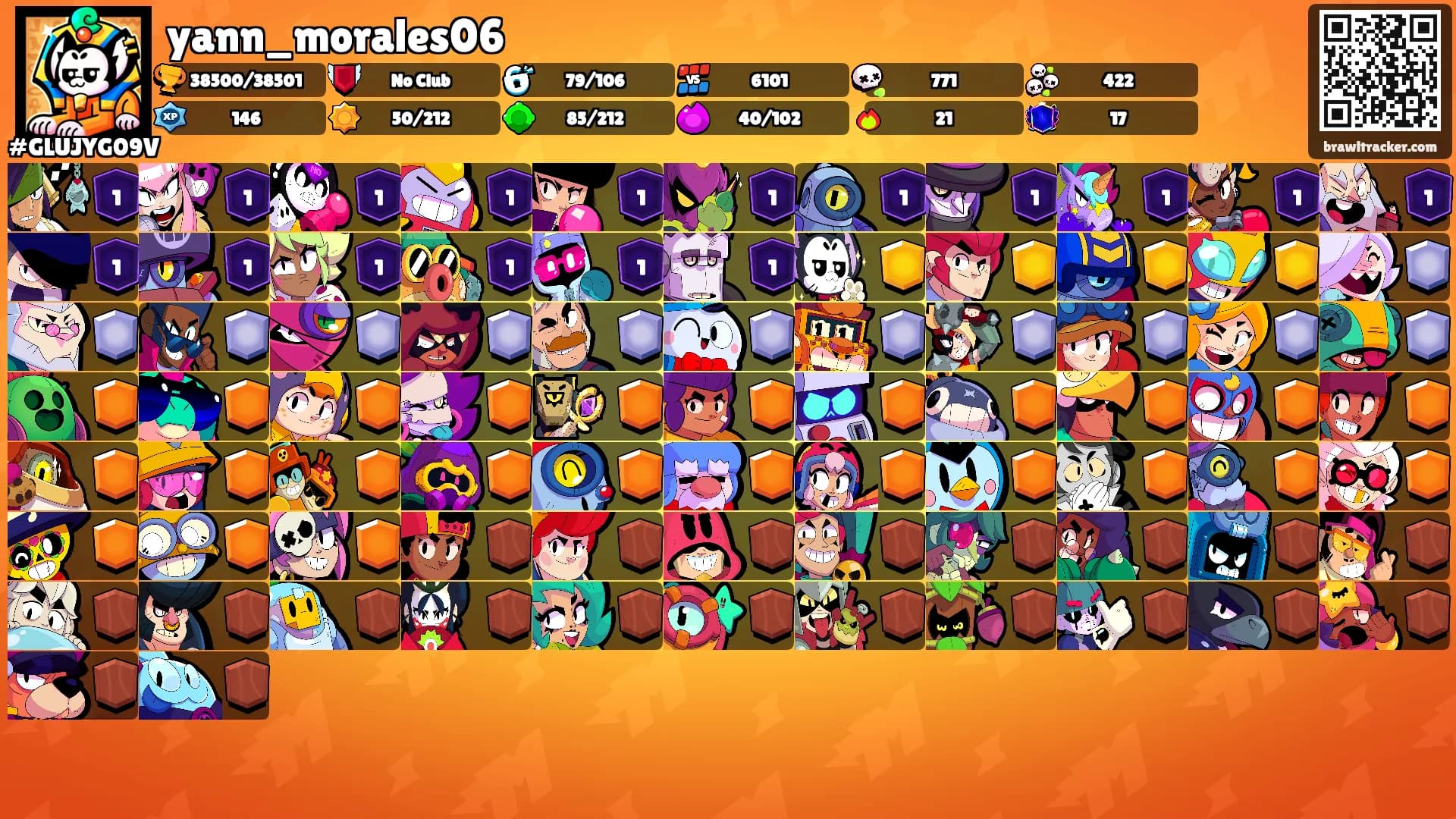 yann_morales06's Ranks