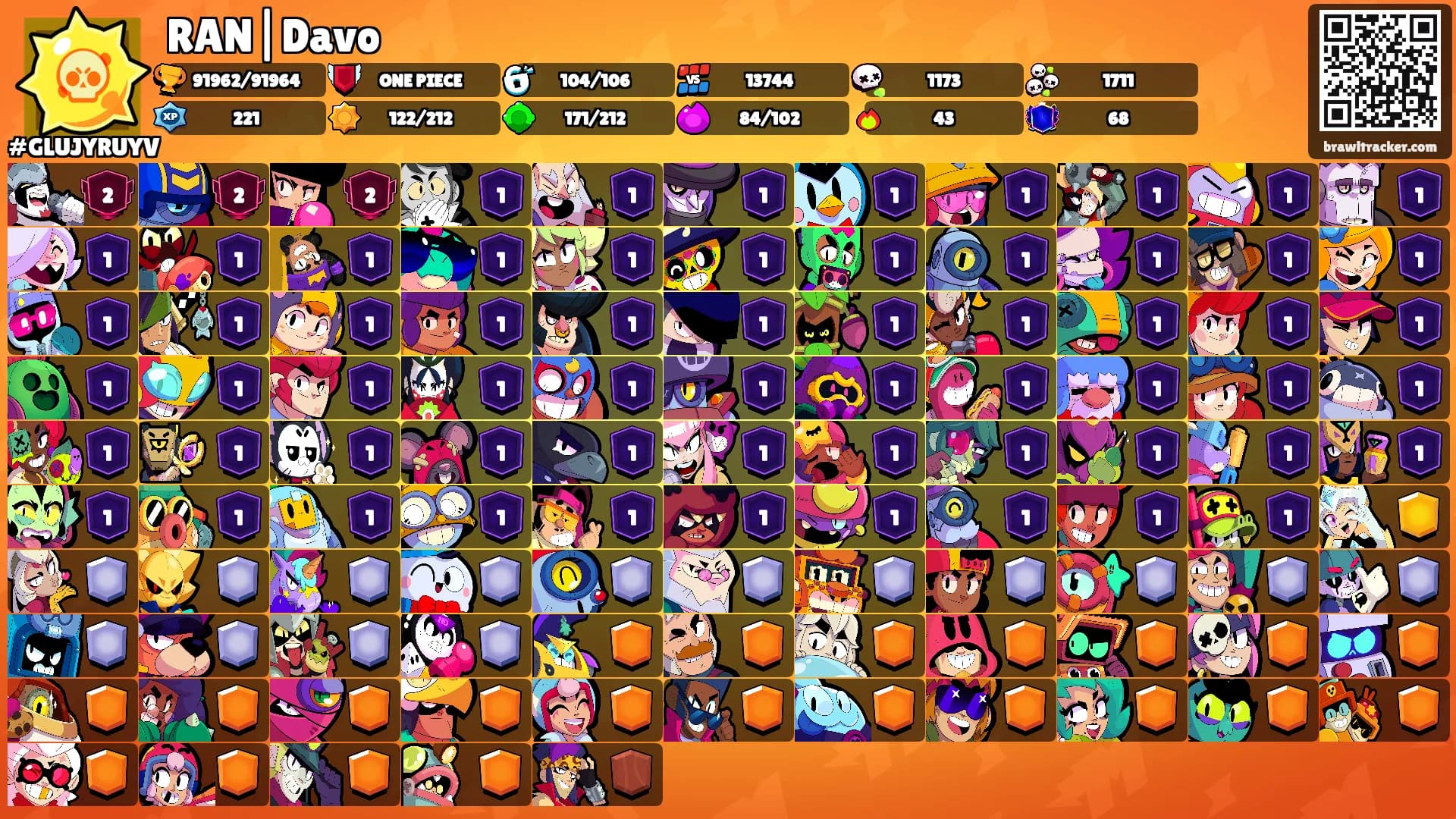 RAN|Davo's Ranks