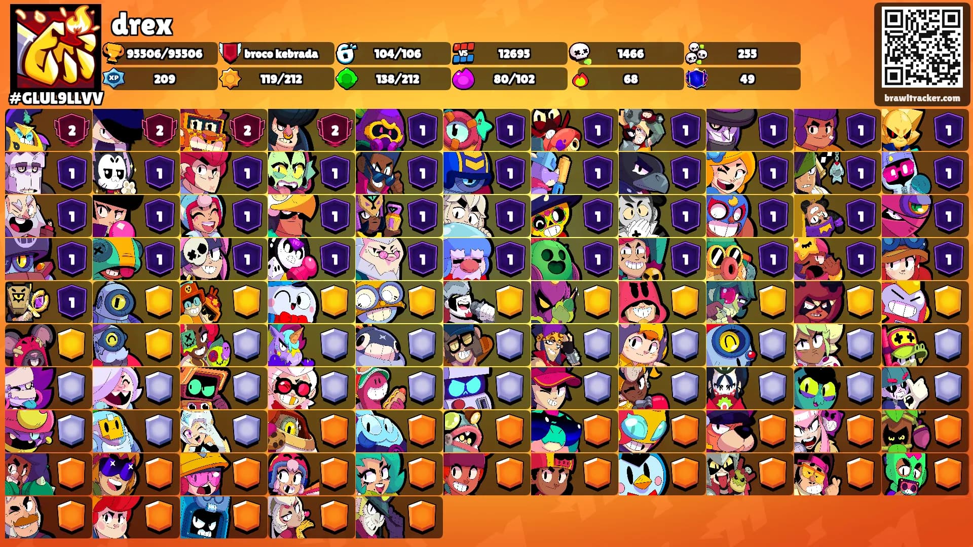 drex's Ranks