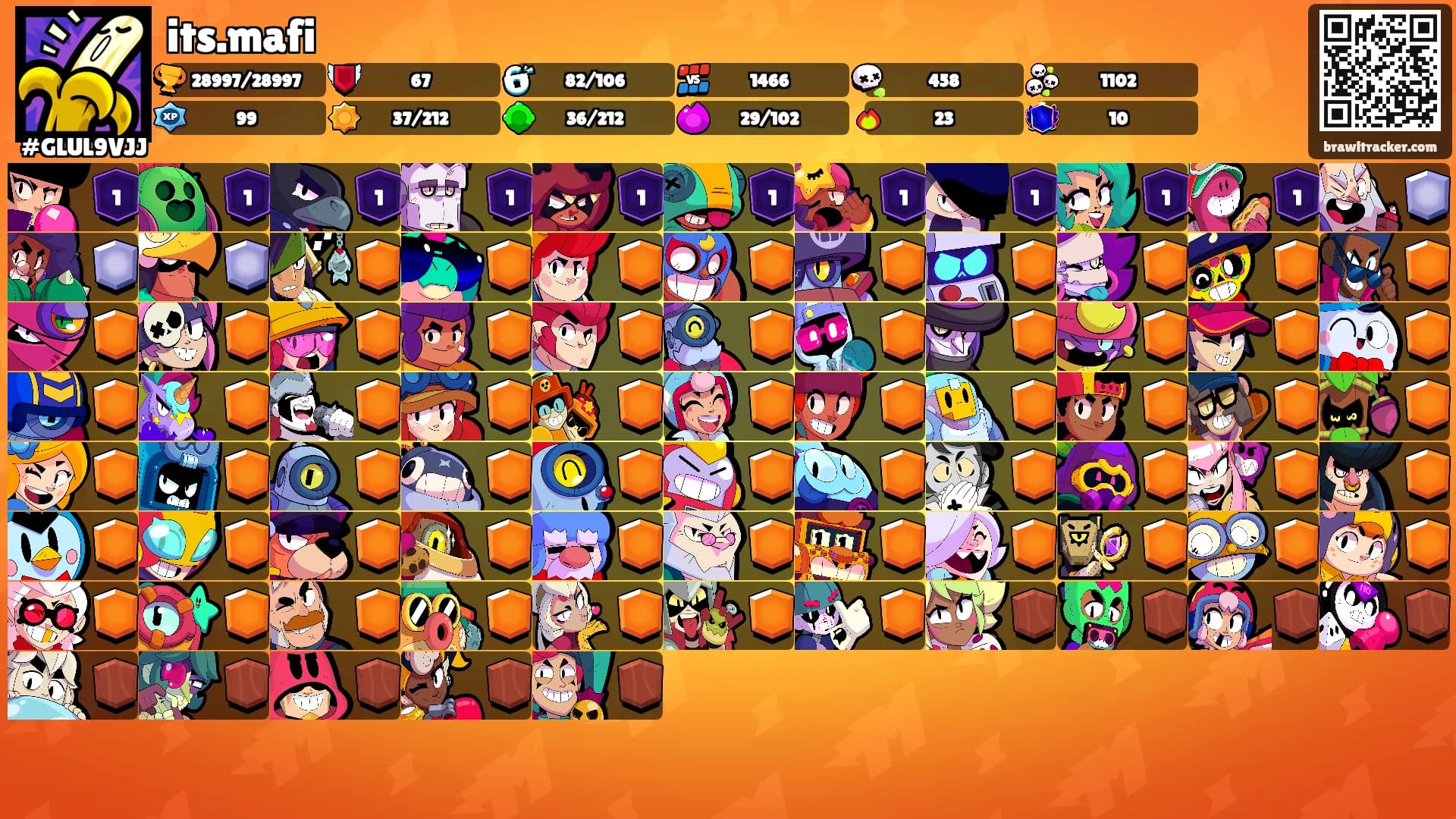 its.mafi's Ranks