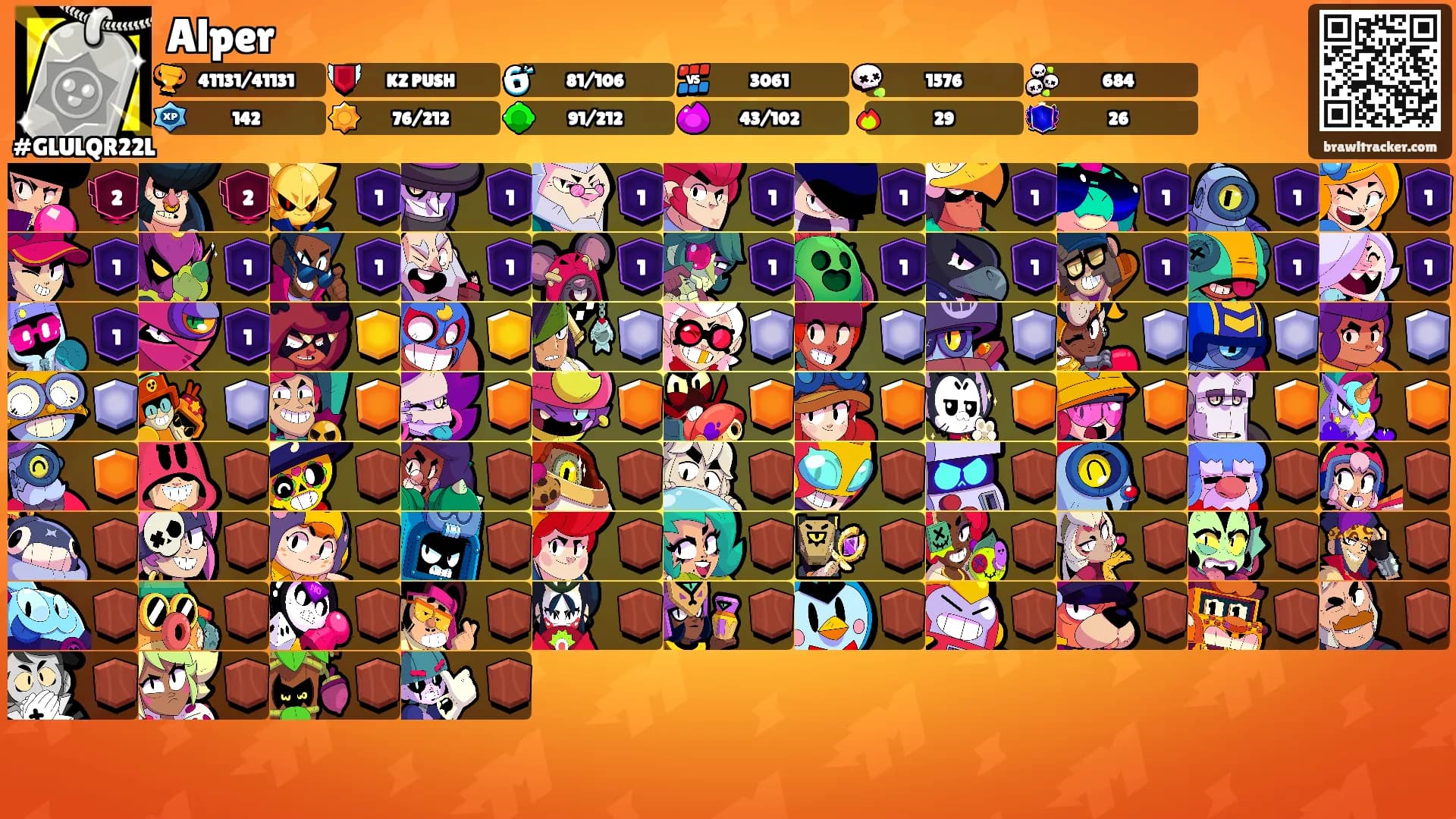 Alper's Ranks