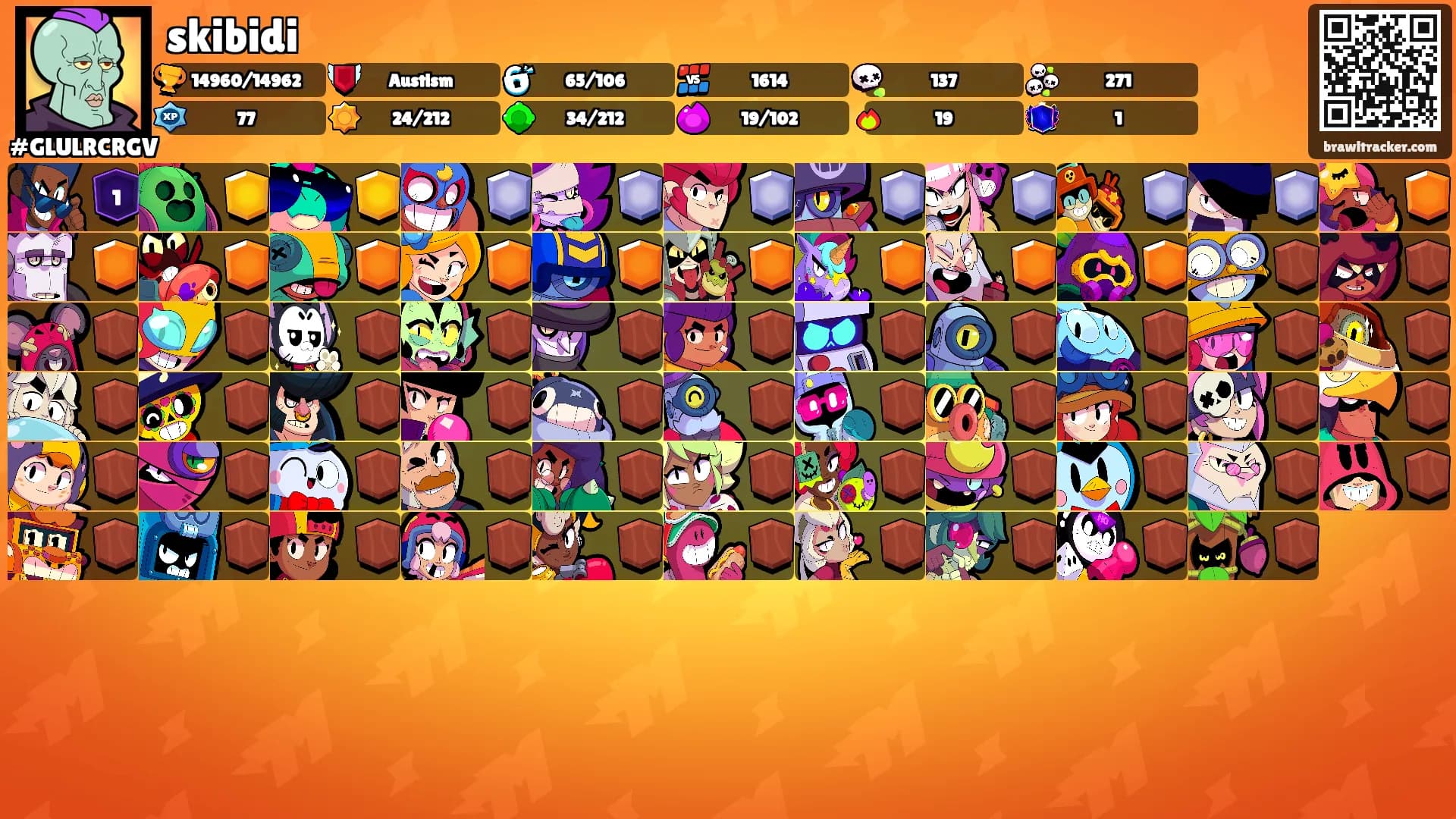 skibidi's Ranks