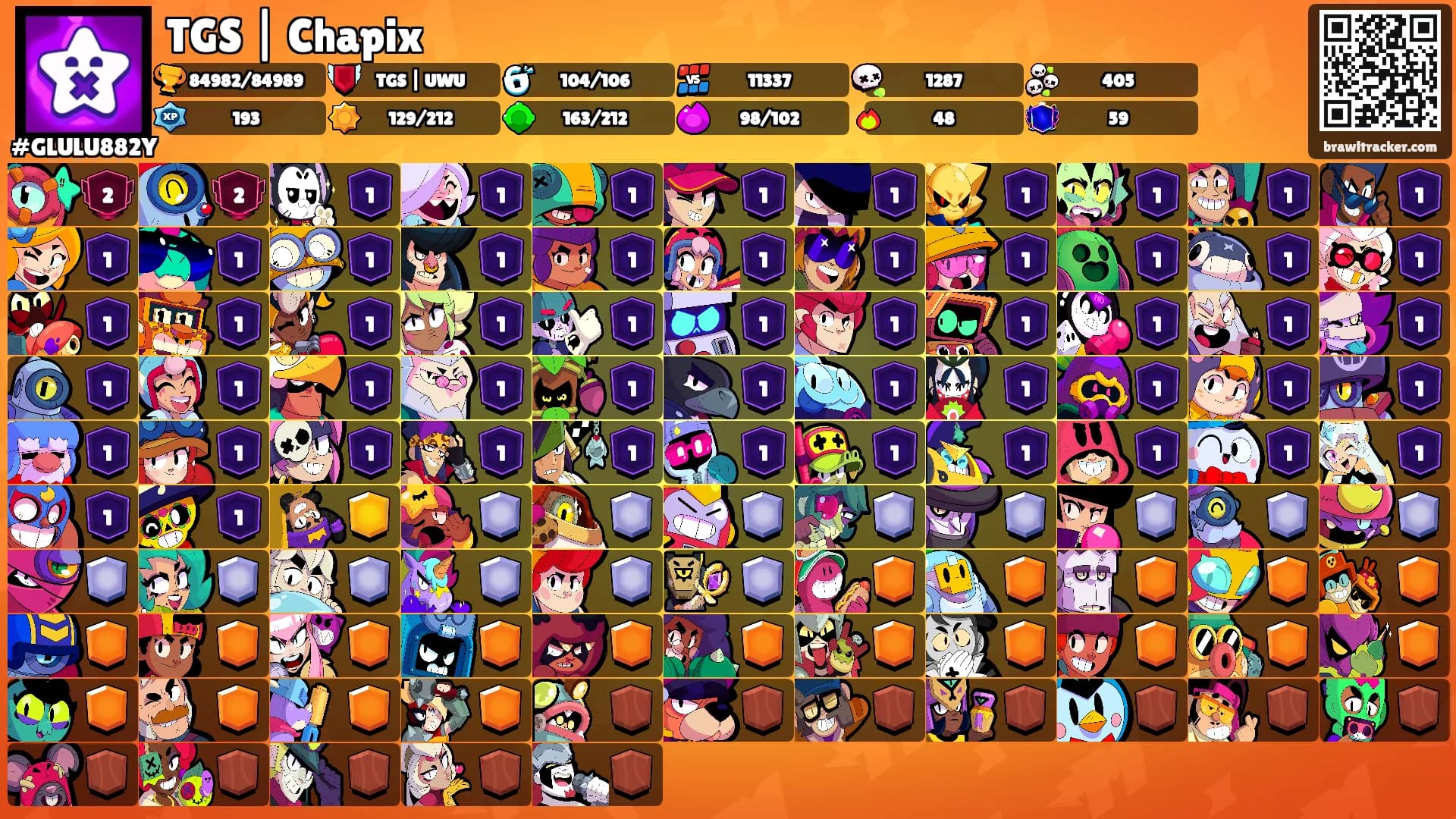 TGS | Chapix's Ranks