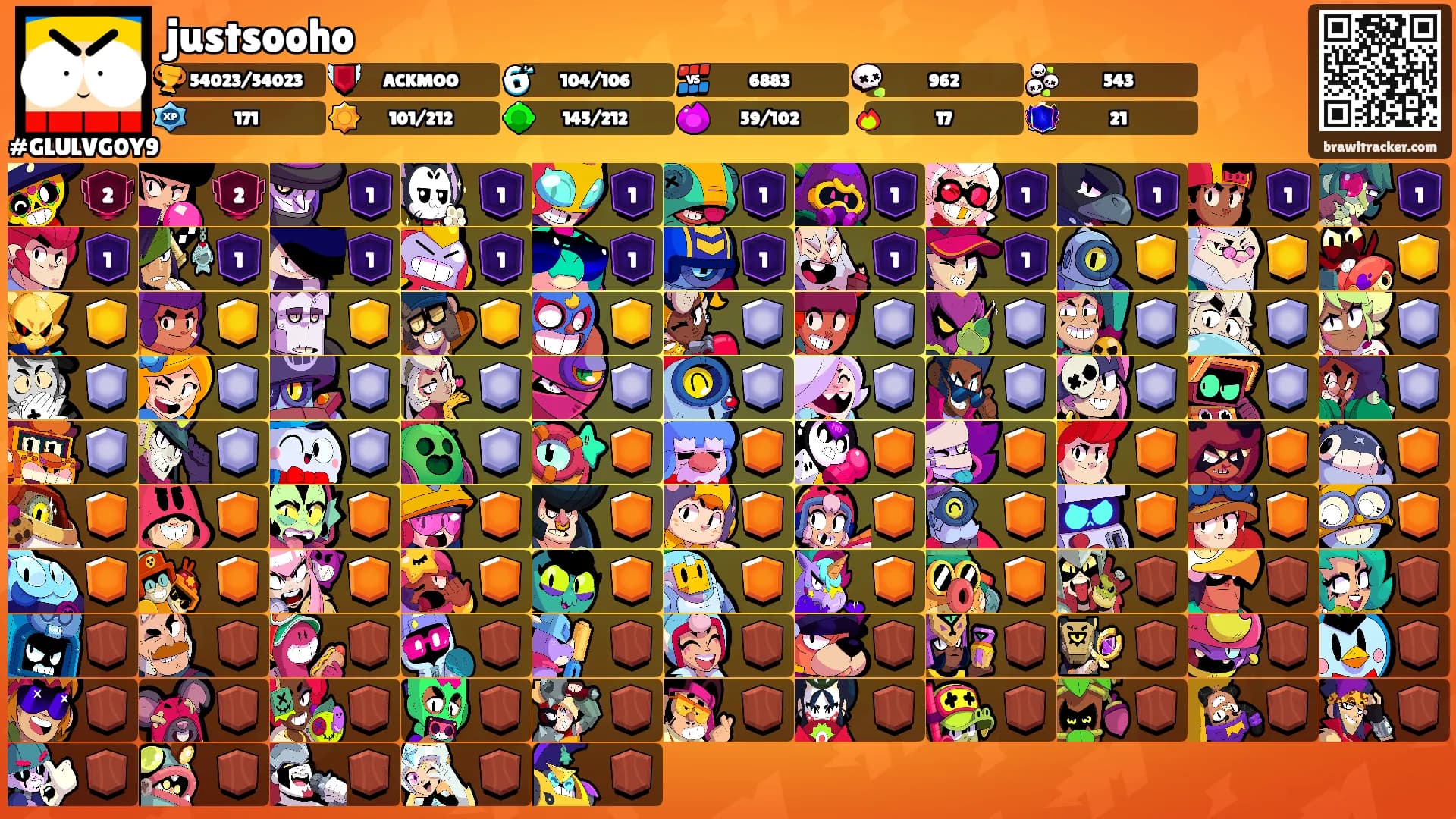 justsooho's Ranks