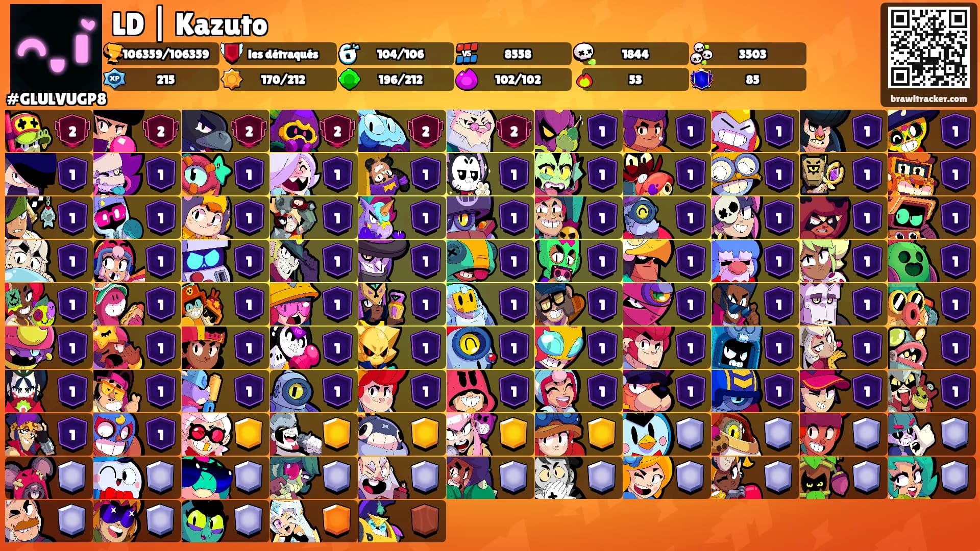 LD | Kazuto's Ranks