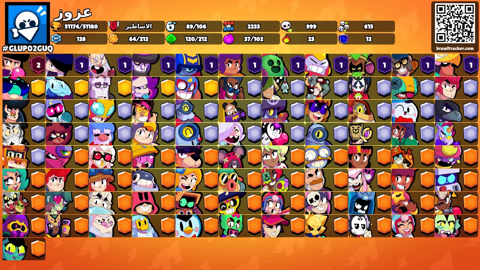 عزوز's Ranks