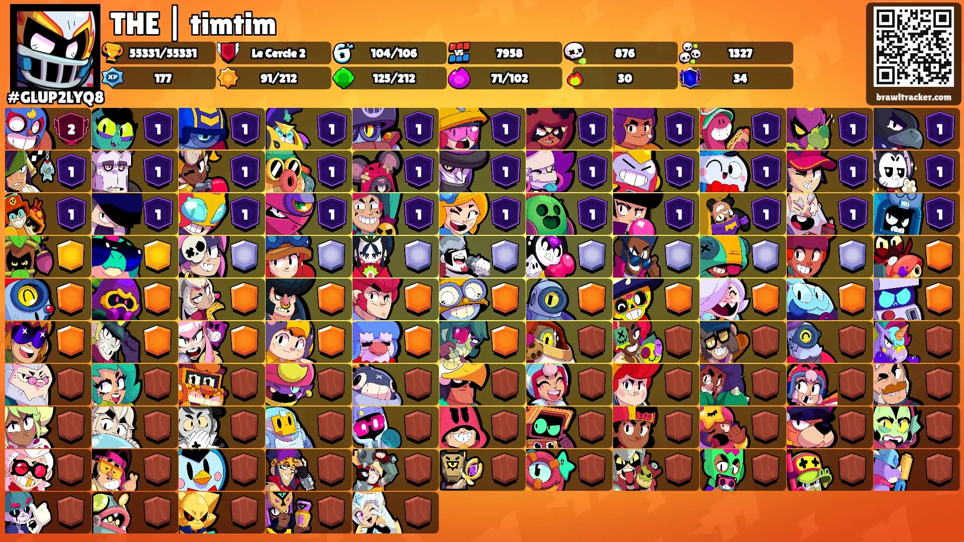THE | timtim's Ranks