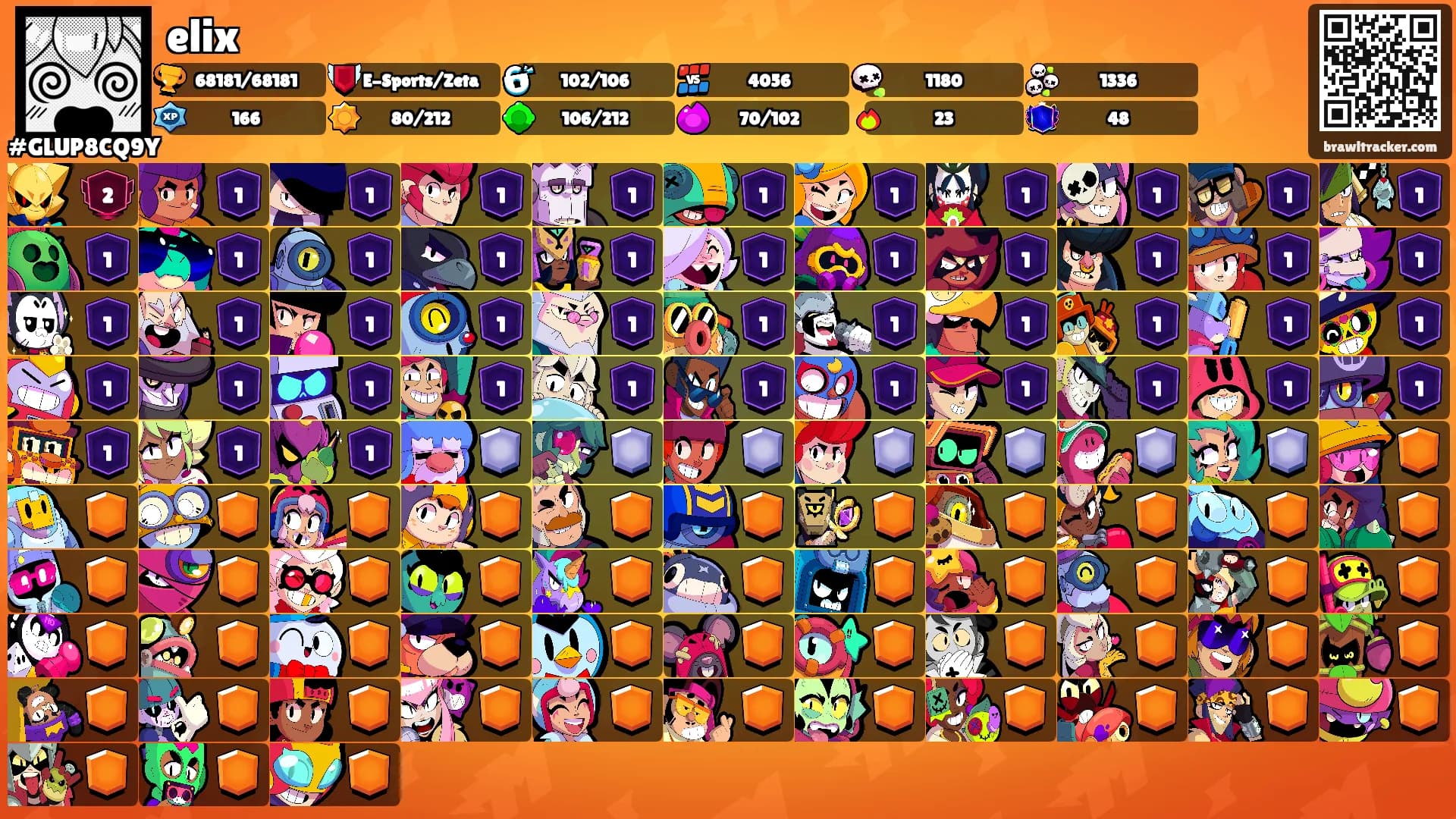 elix's Ranks
