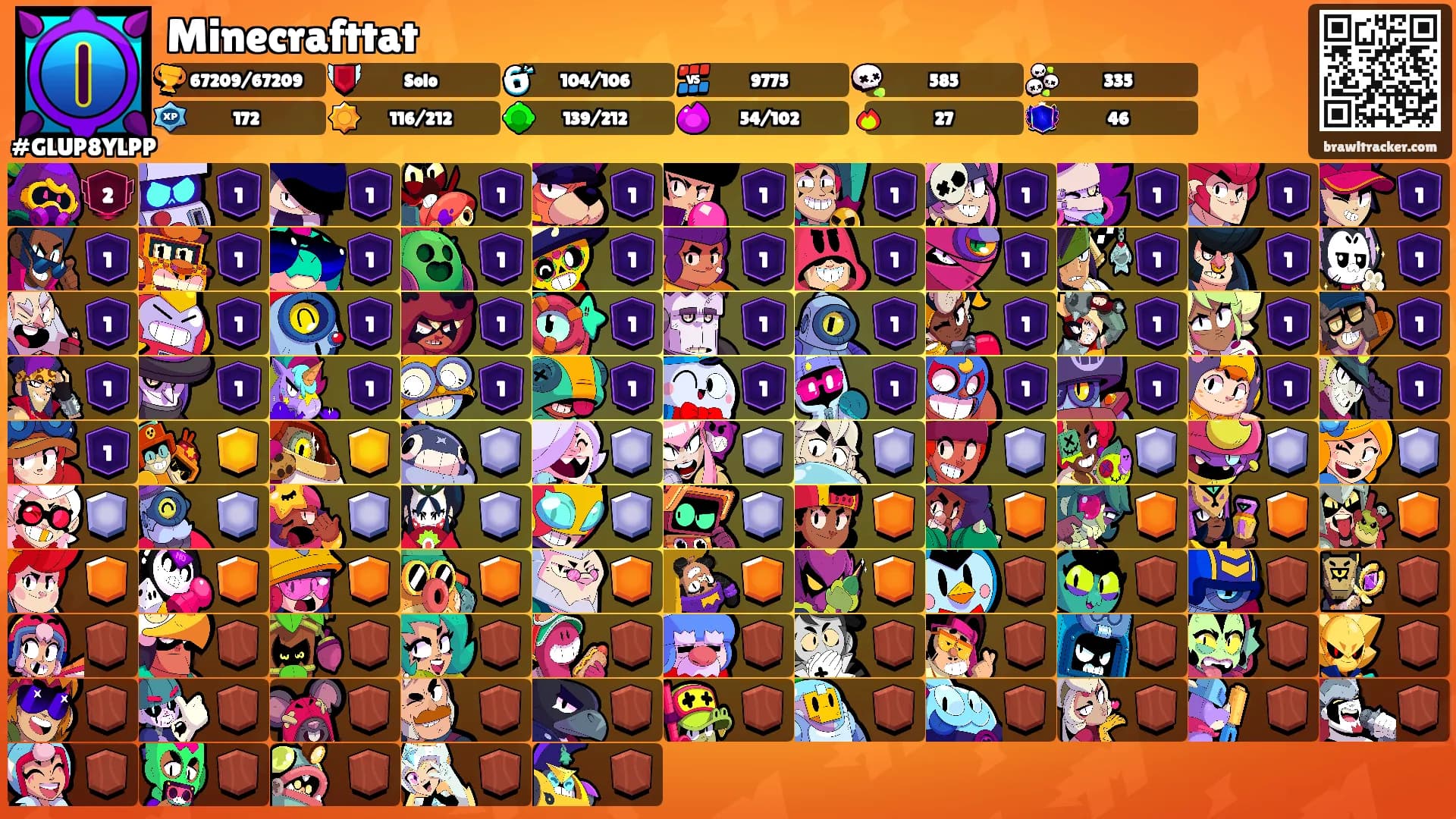 Minecrafttat's Ranks