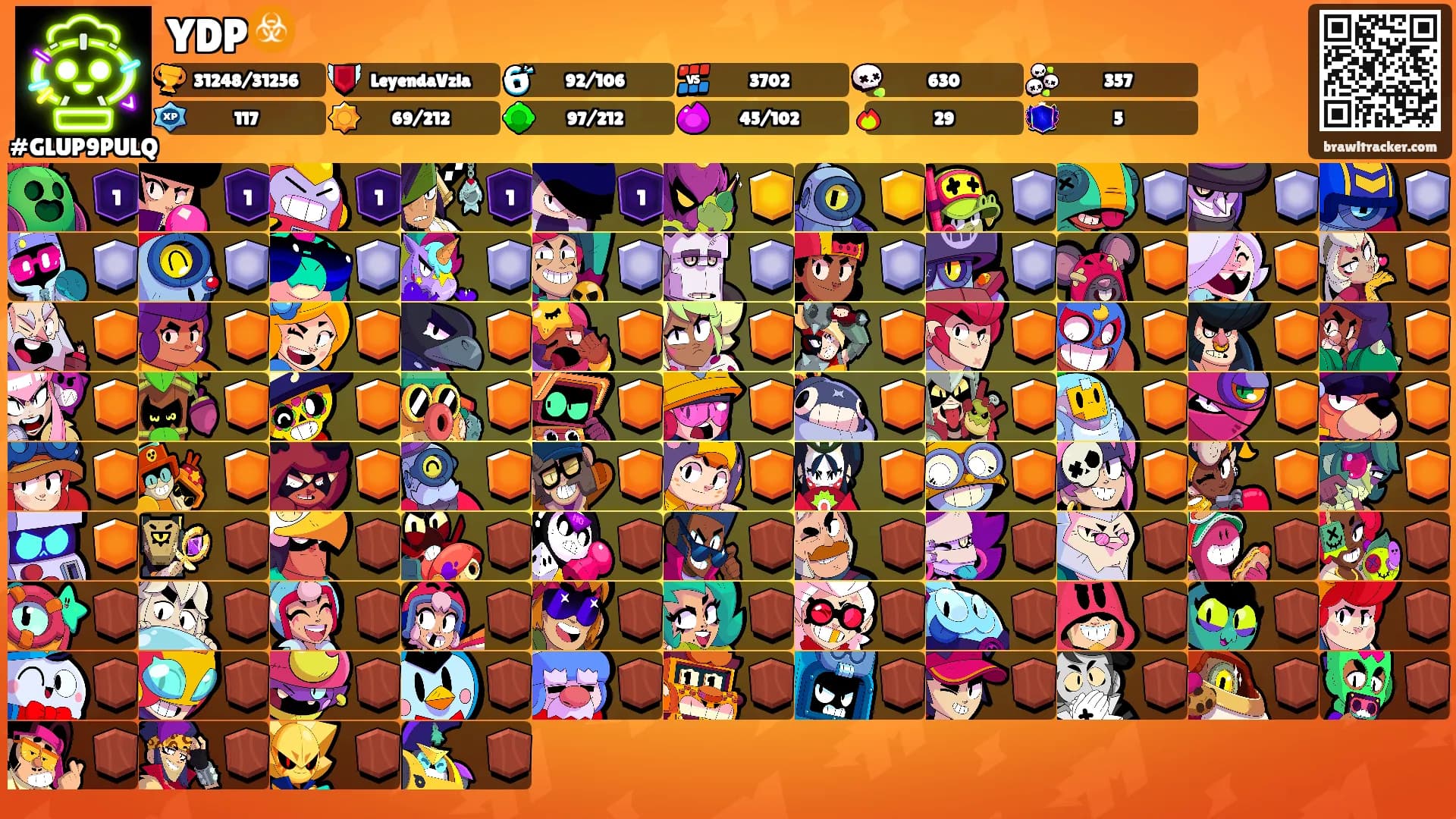 YDP☣️'s Ranks