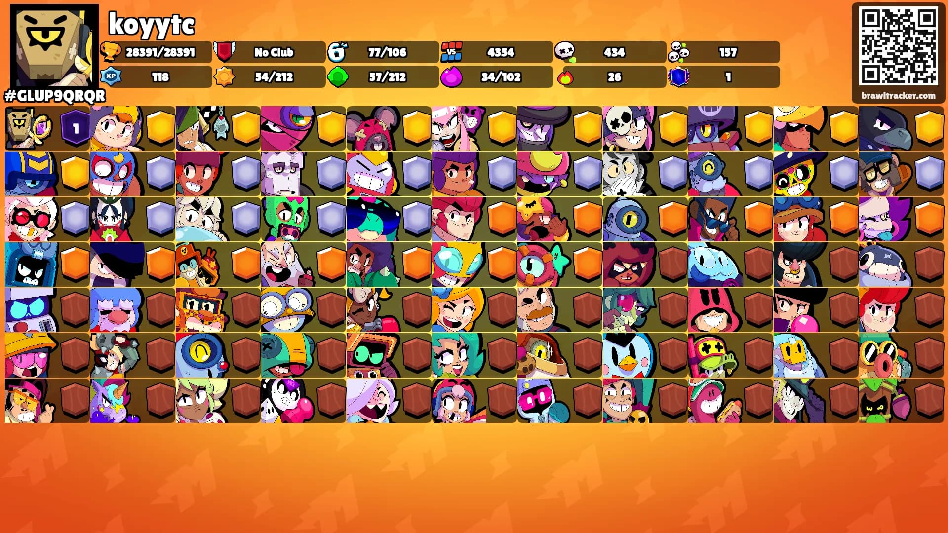 koyytc's Ranks