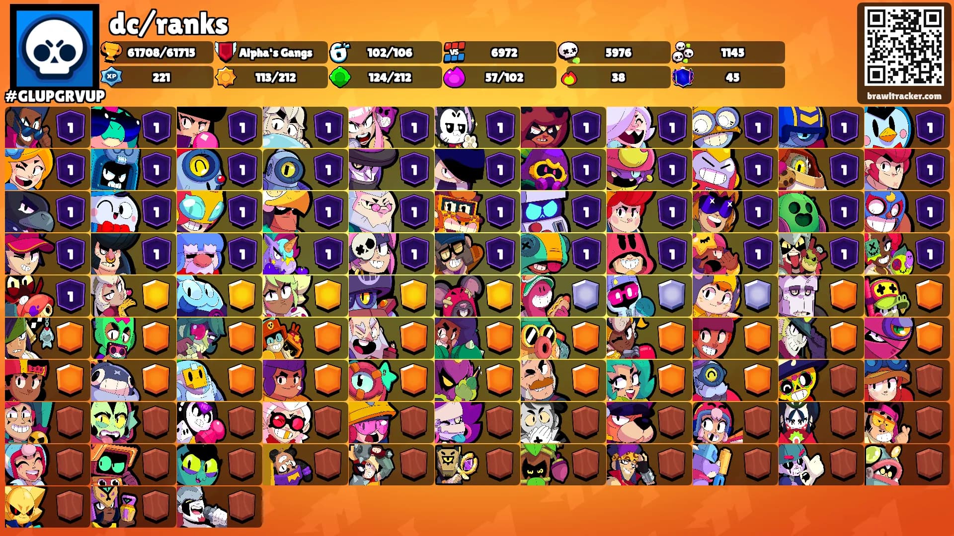 dc/ranks's Ranks