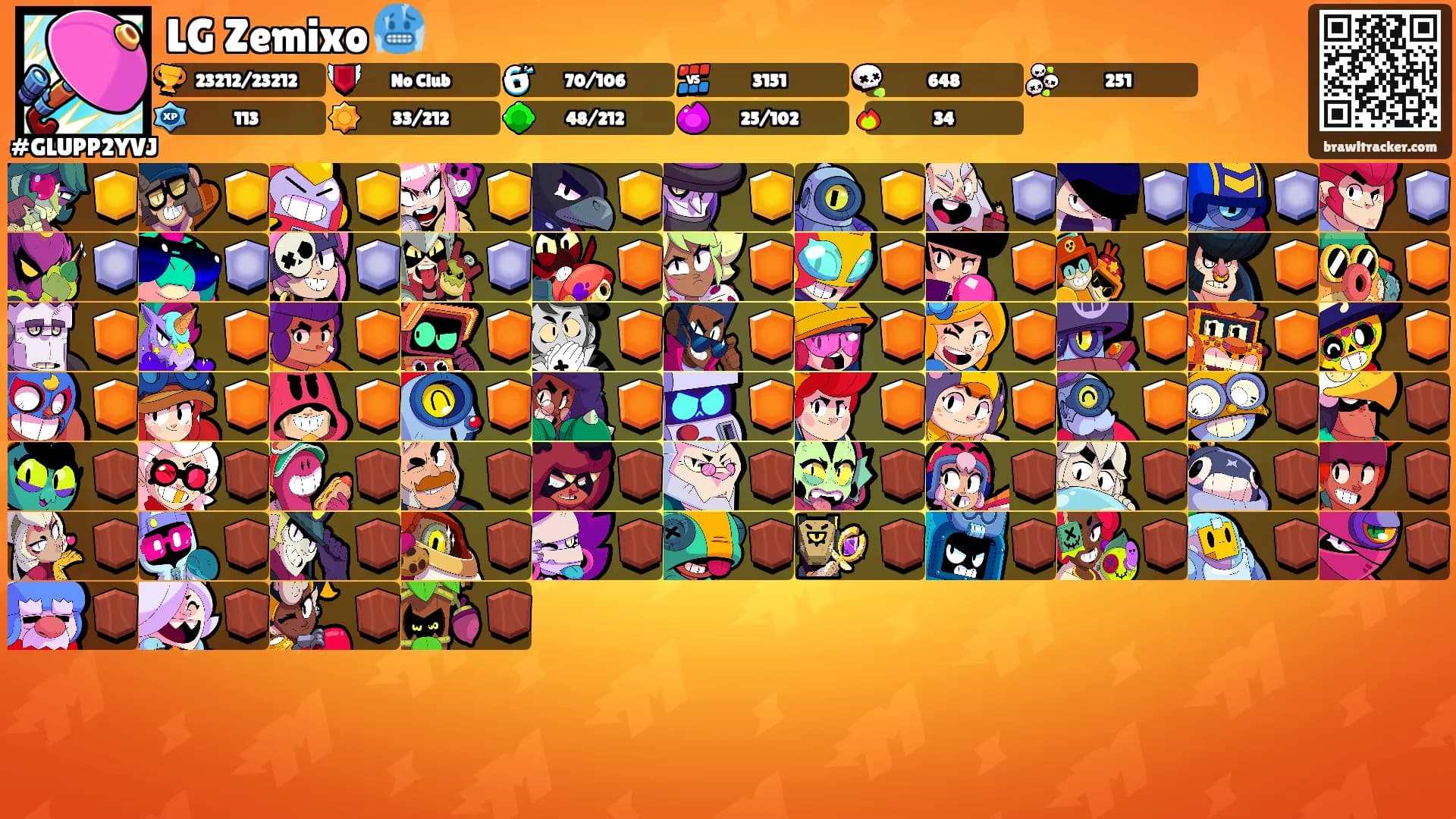 LG Zemixo 🥶's Ranks