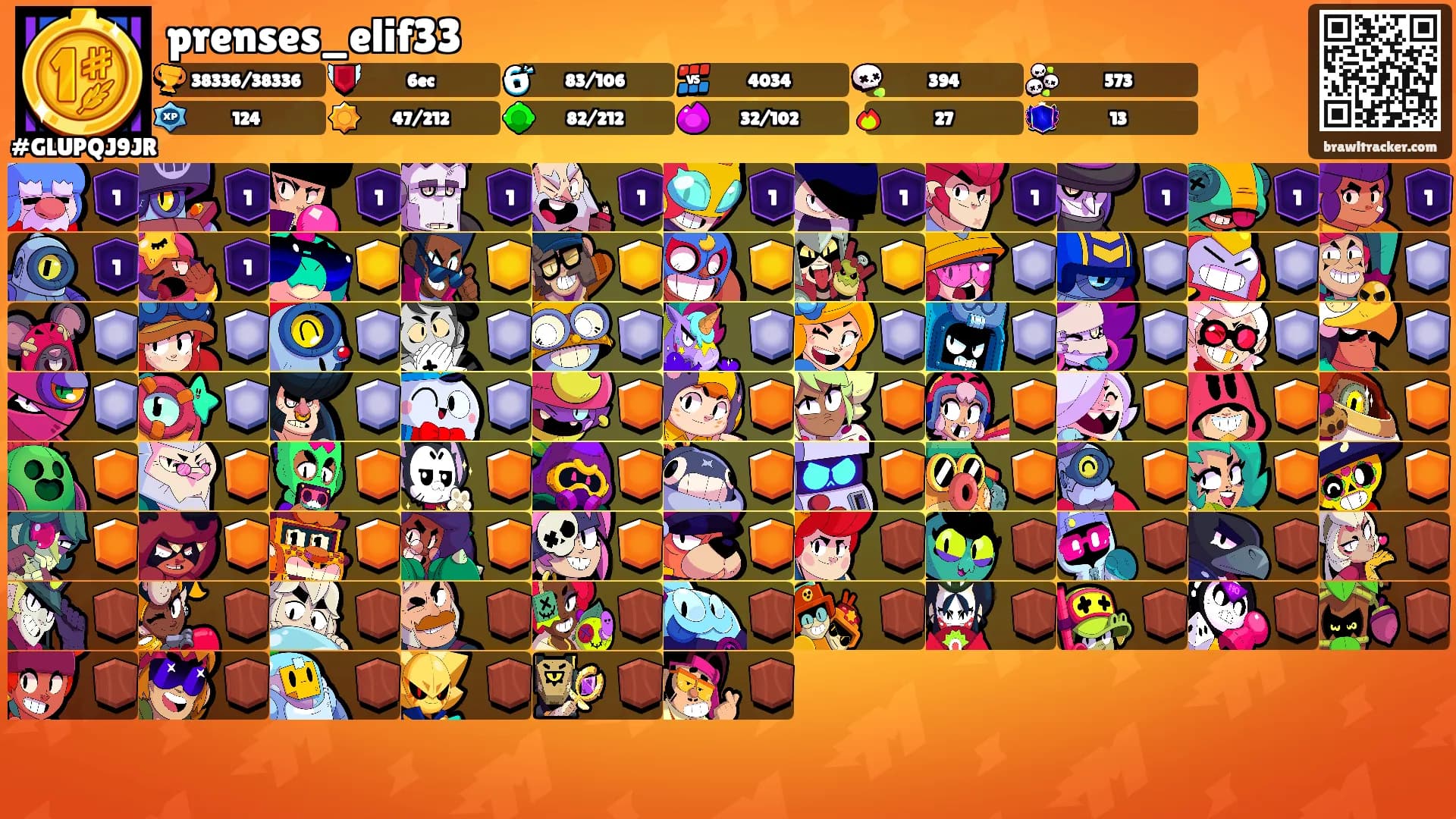 prenses_elif33's Ranks