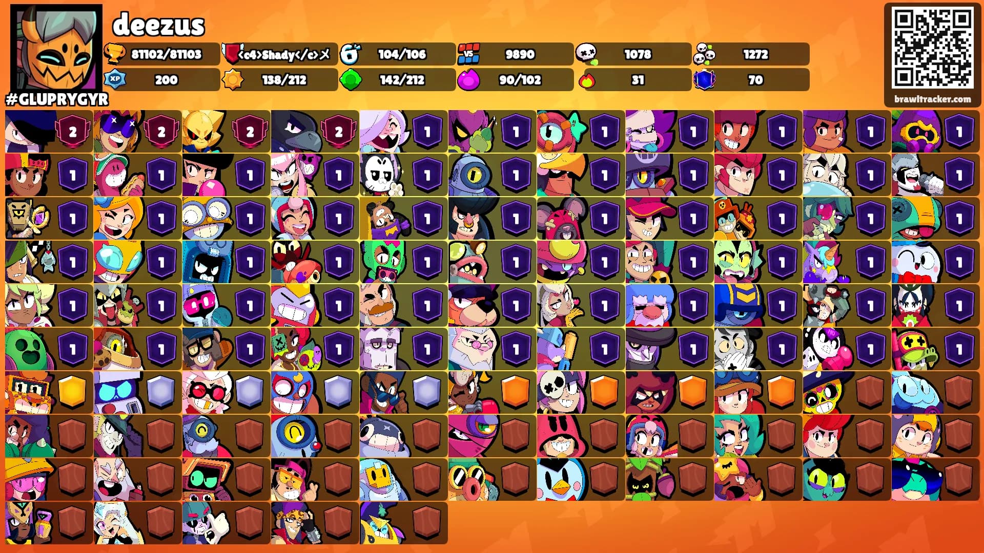 deezus's Ranks