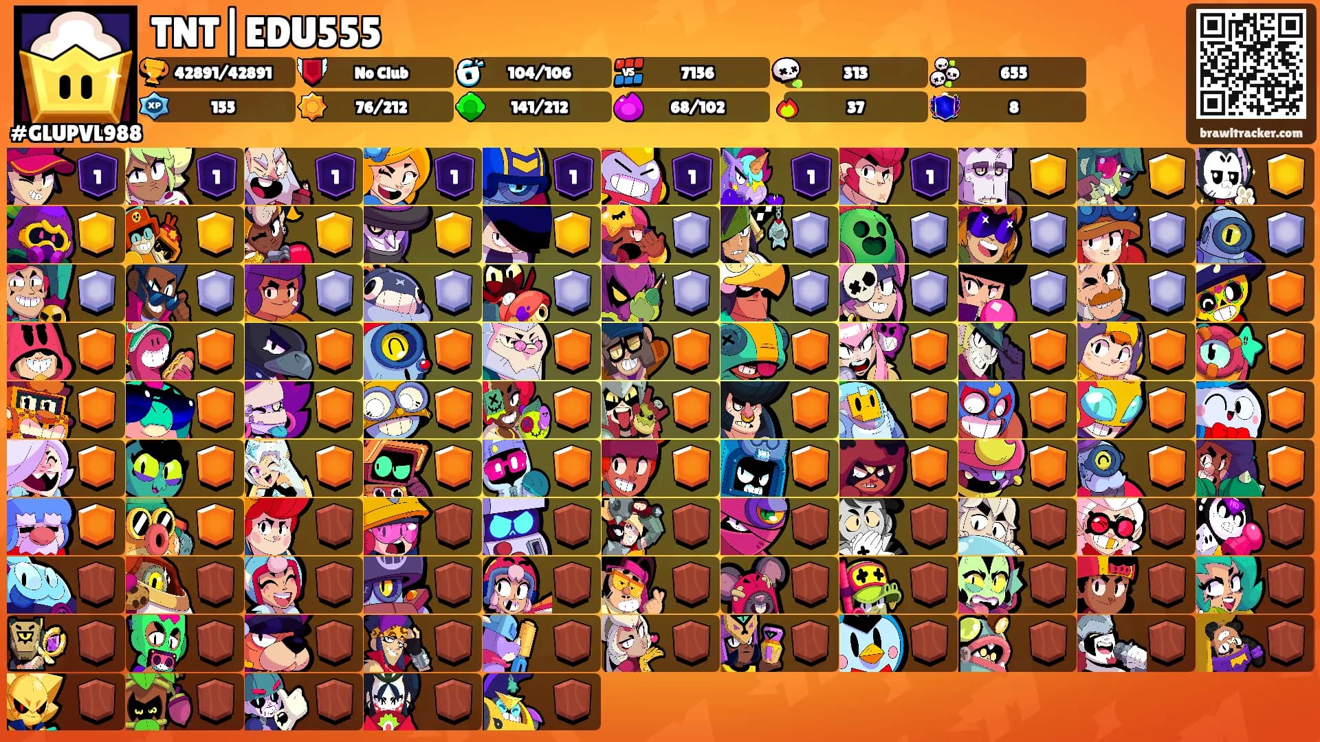 TNT|EDU555's Ranks