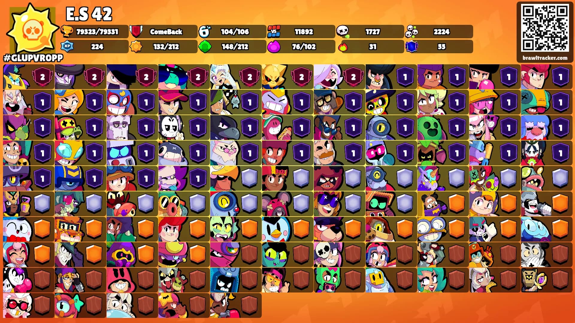 E.S 42's Ranks