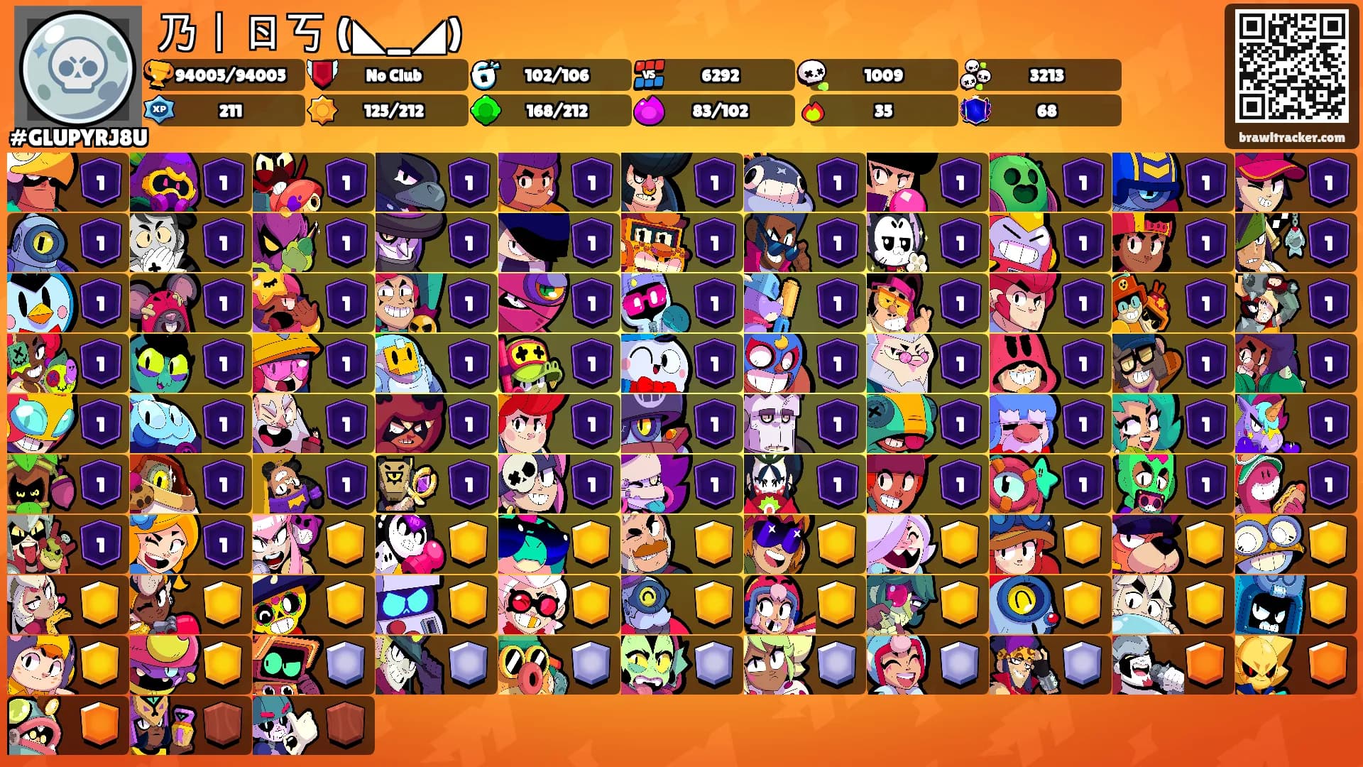 乃丨ㄖ丂 (◣_◢)'s Ranks